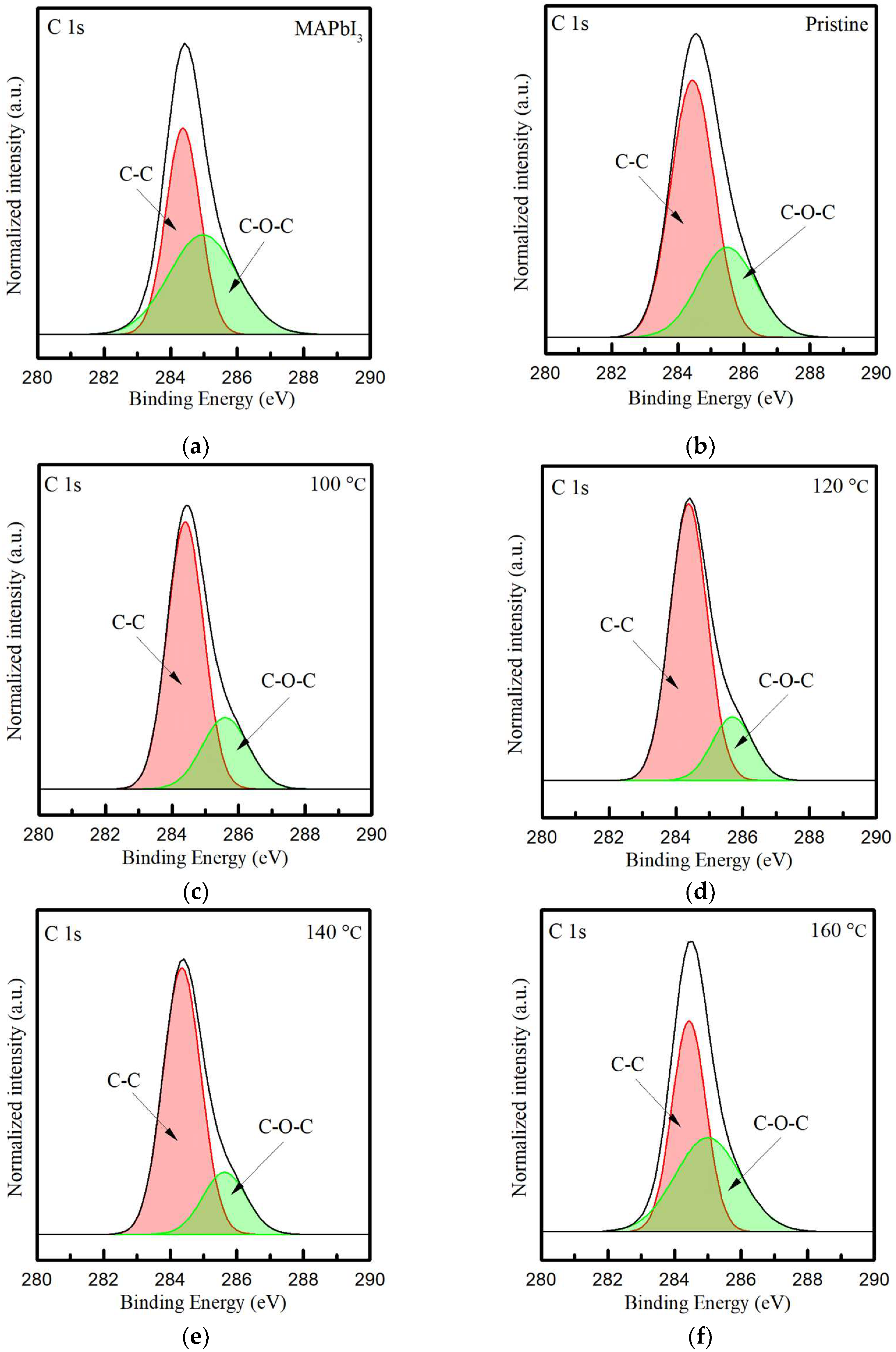Crystals 13 00452 g005 Crystals 13 00452 g005