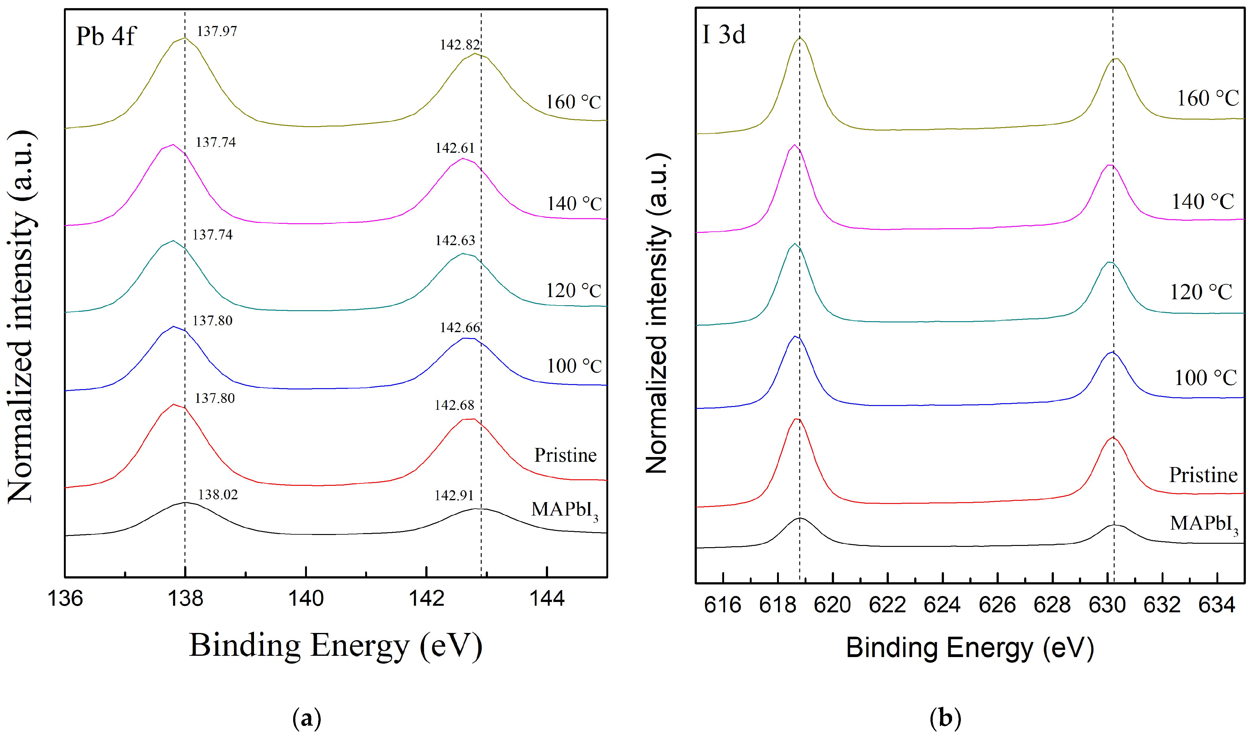 Crystals 13 00452 g006 Crystals 13 00452 g006