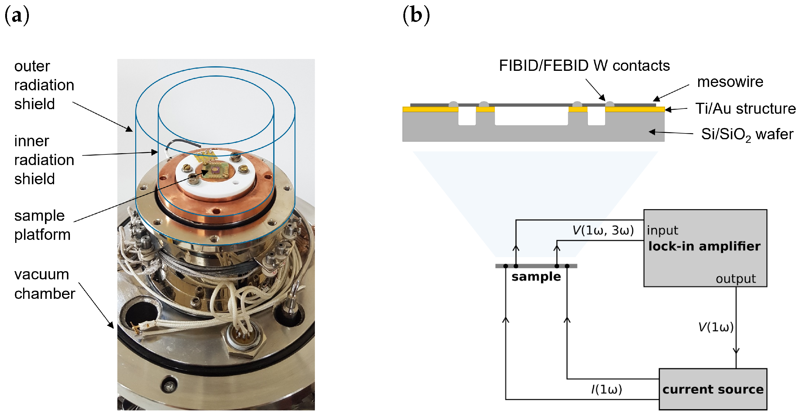 Crystals 13 00453 g004 Crystals 13 00453 g004