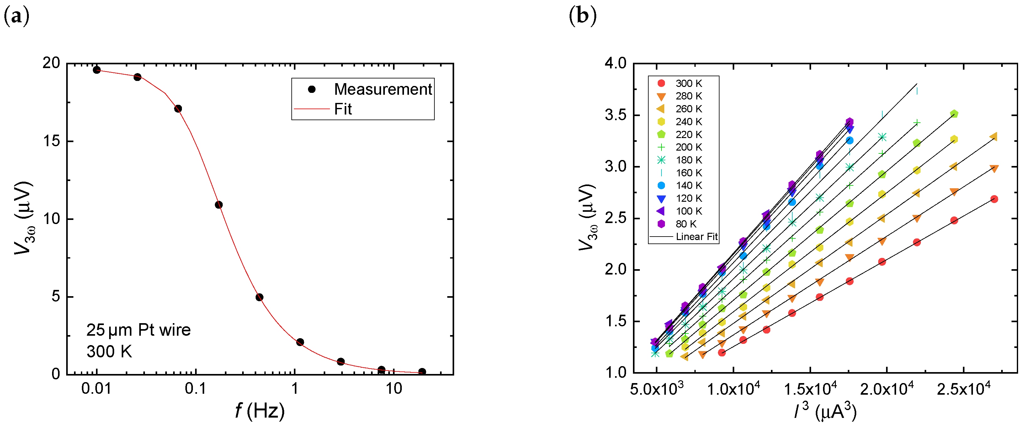 Crystals 13 00453 g005 Crystals 13 00453 g005