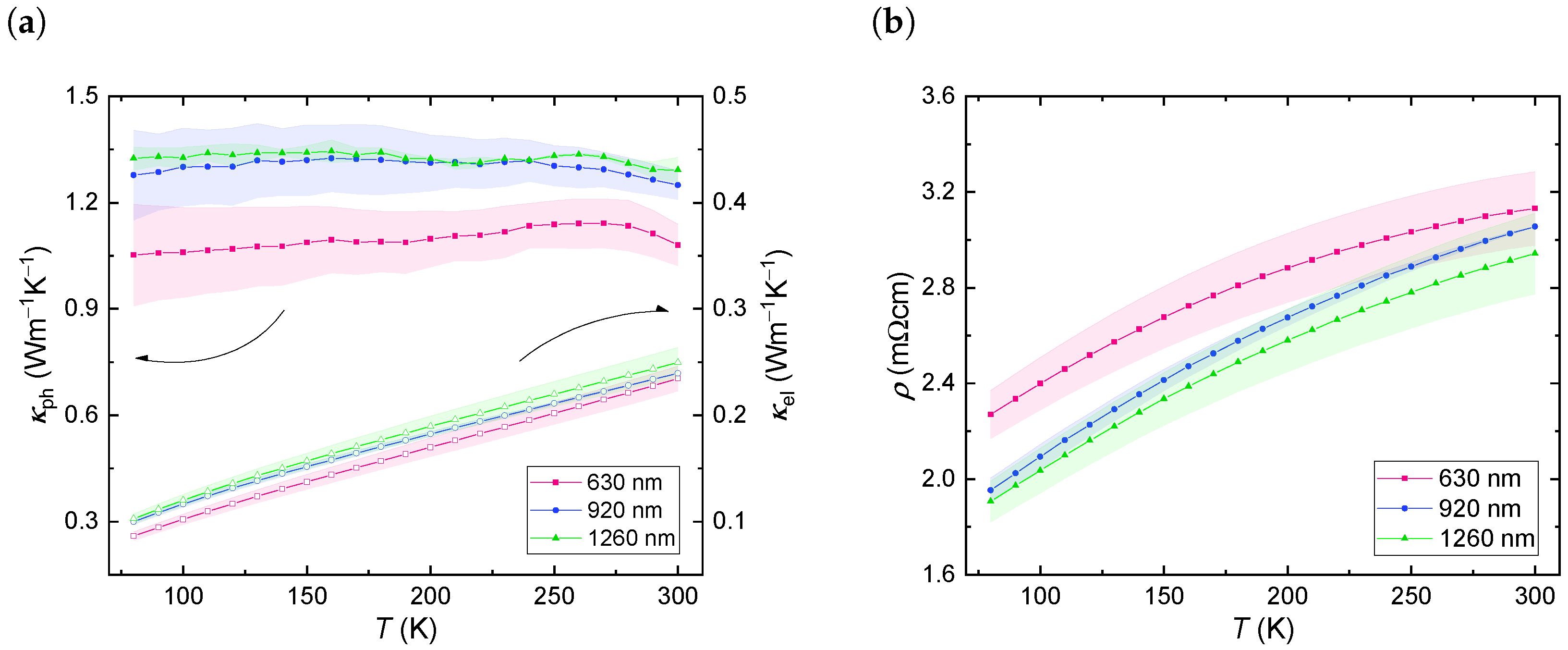 Crystals 13 00453 g006 Crystals 13 00453 g006