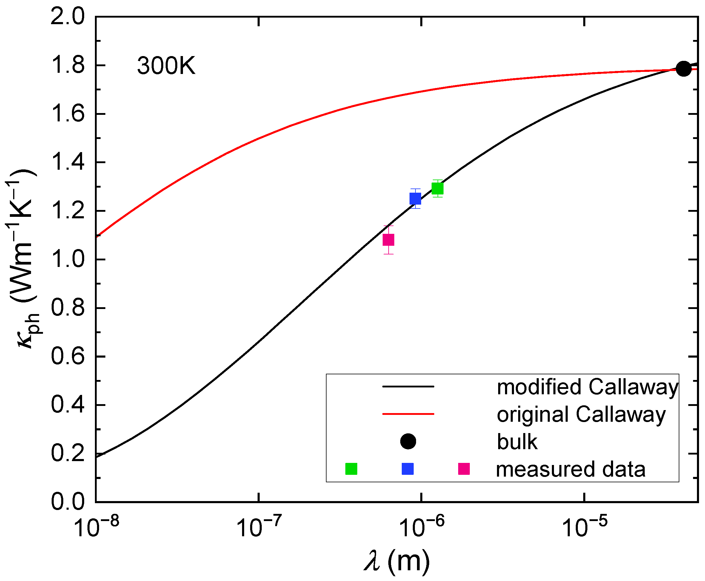 Crystals 13 00453 g008 Crystals 13 00453 g008