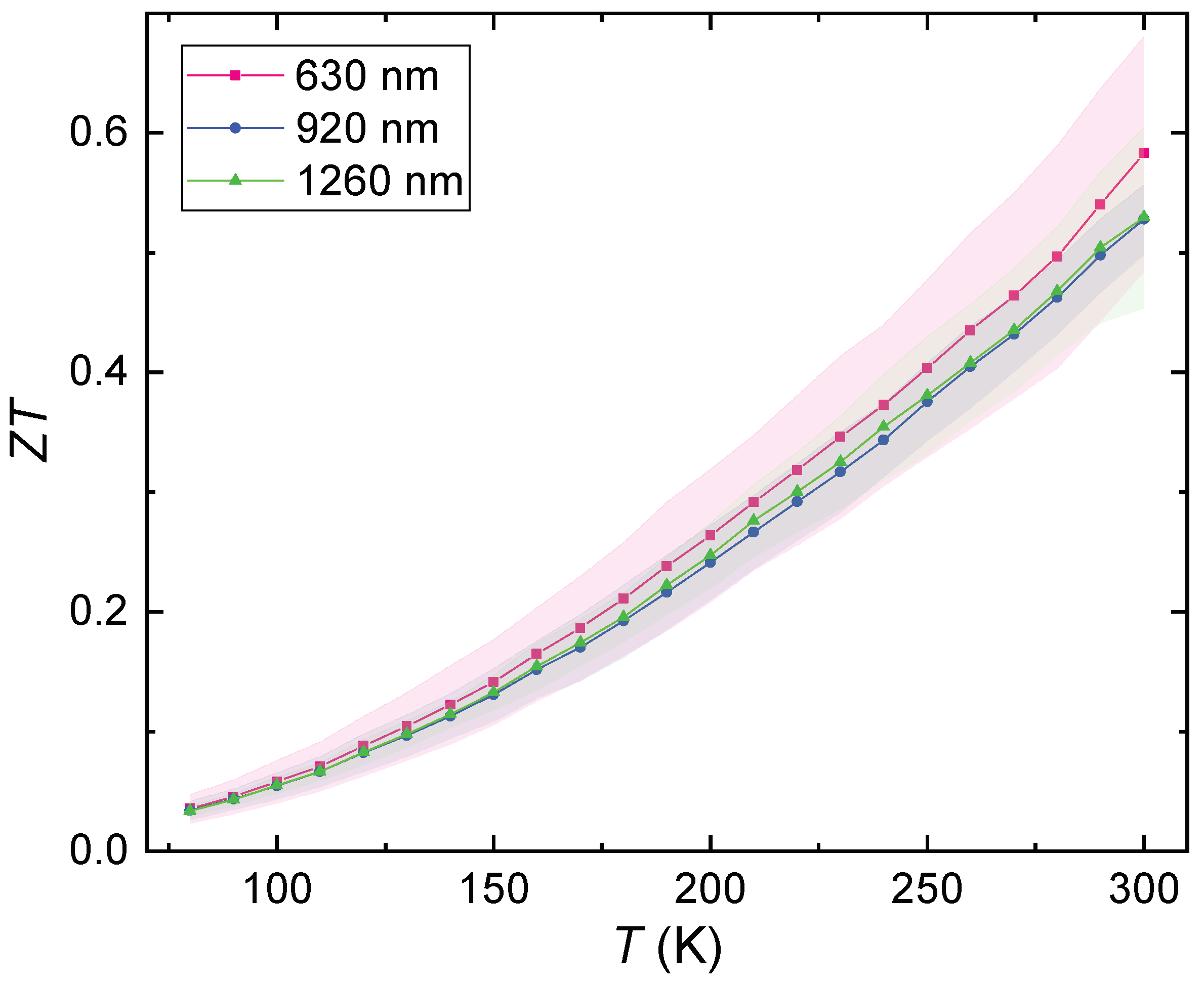 Crystals 13 00453 g009 Crystals 13 00453 g009