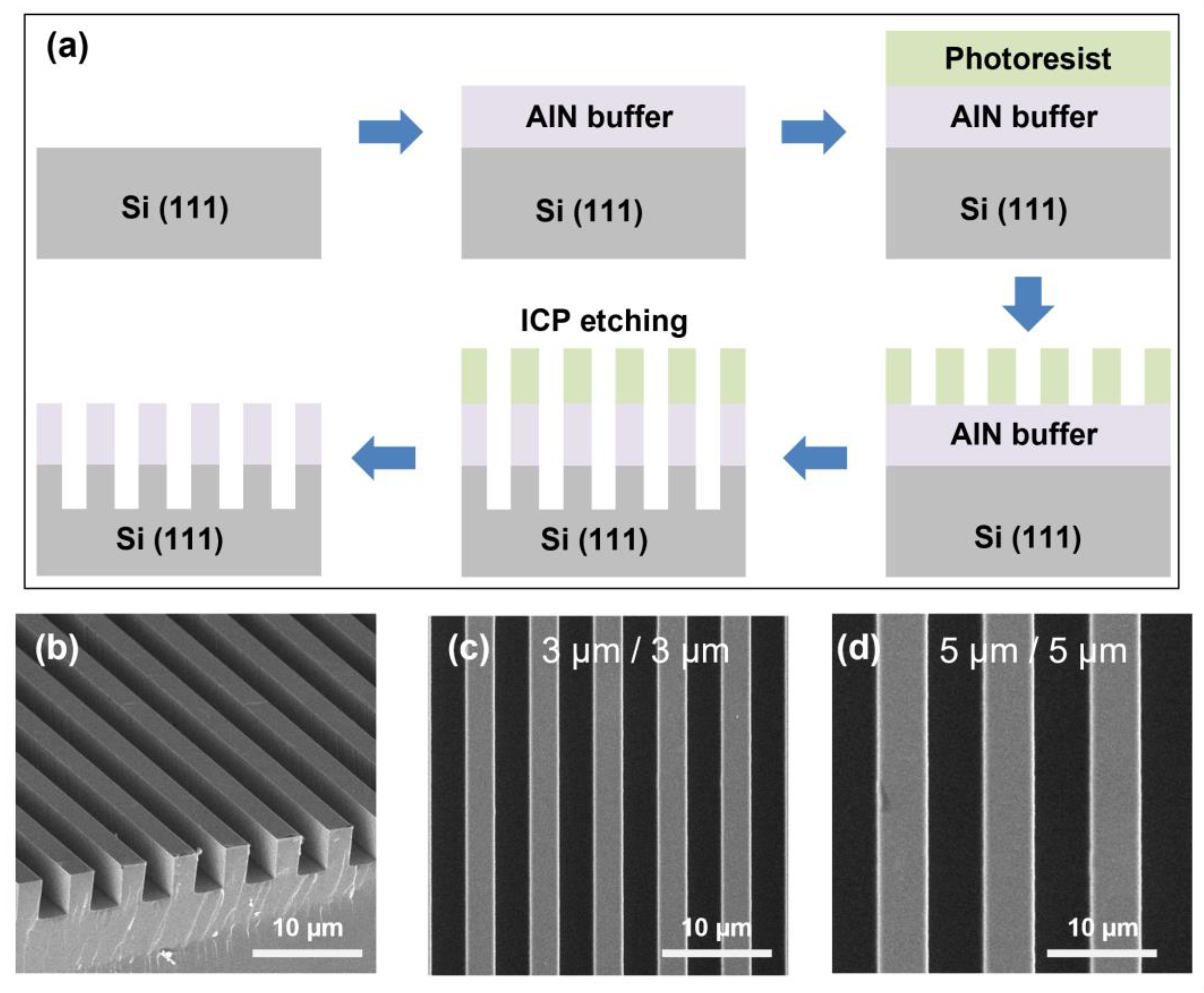 Crystals 13 00454 g001 Crystals 13 00454 g001