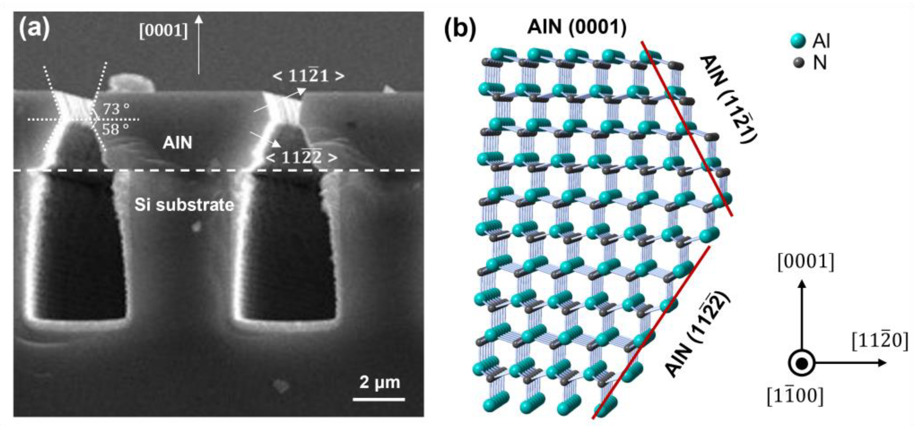 Crystals 13 00454 g003 Crystals 13 00454 g003