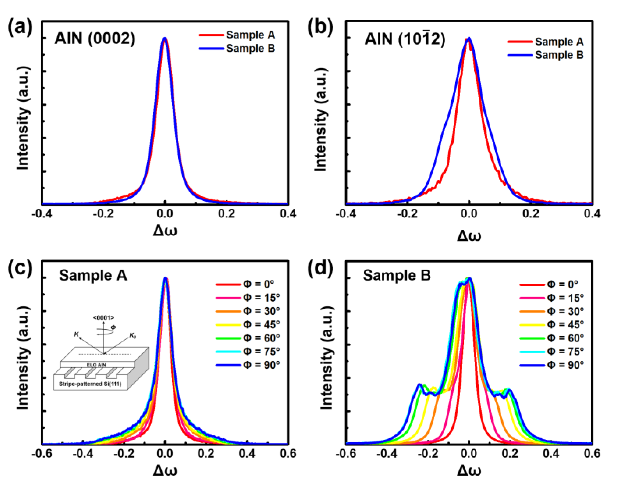 Crystals 13 00454 g004 Crystals 13 00454 g004