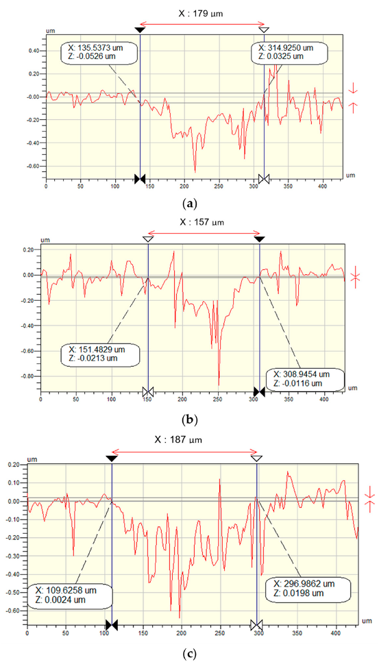 Crystals 13 00457 g009 Crystals 13 00457 g009