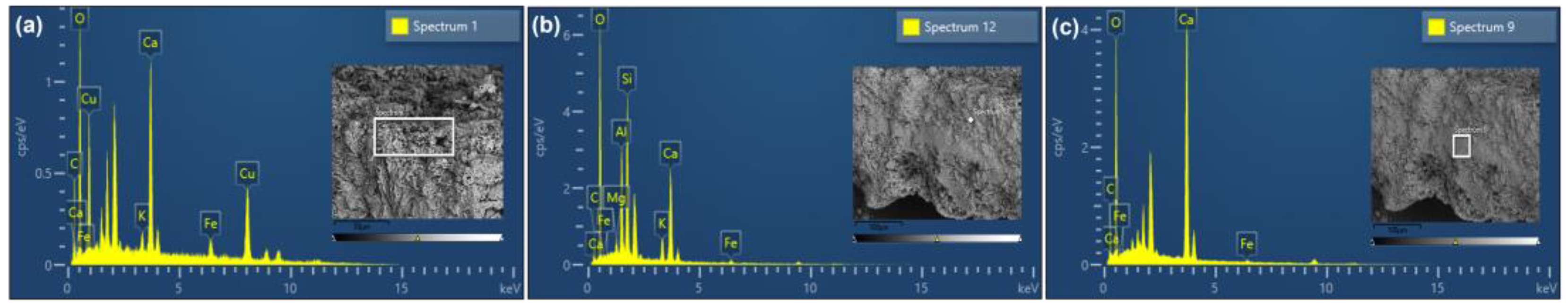 Crystals 13 00459 g008 Crystals 13 00459 g008