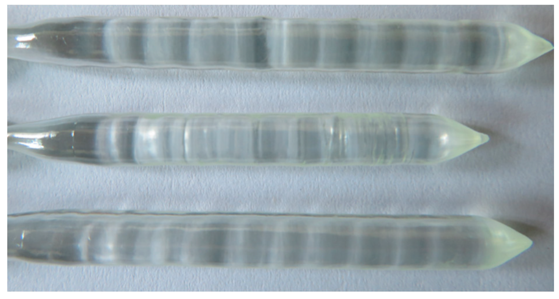 Crystals 13 00460 g001 550