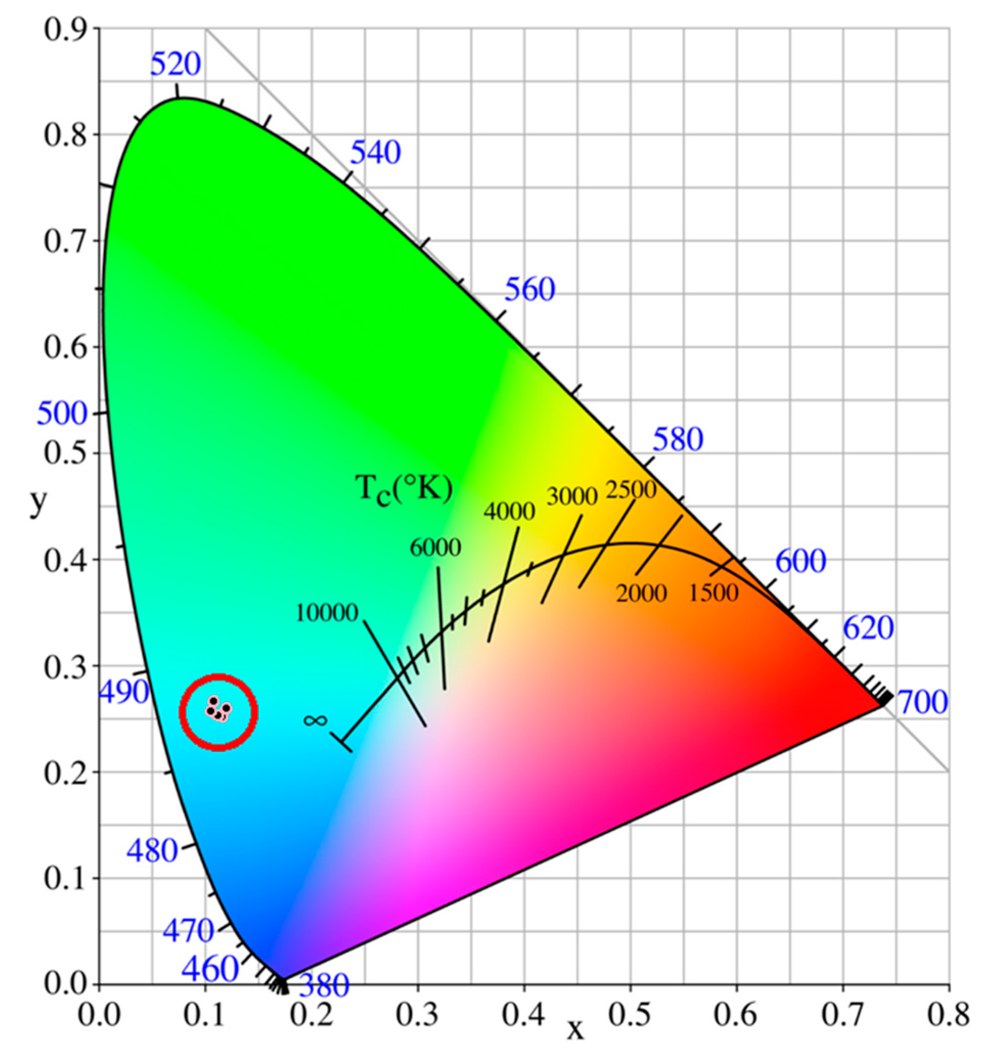 Crystals 13 00460 g010 550