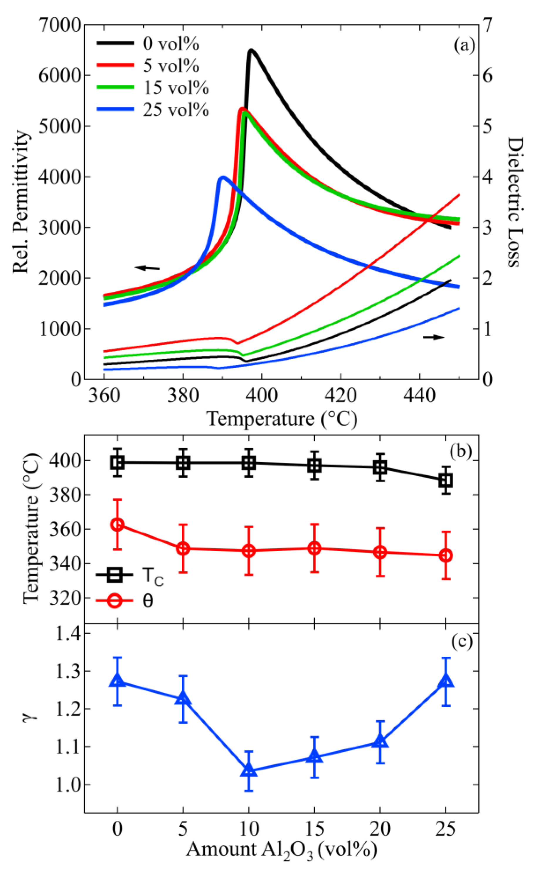 Crystals 13 00463 g001