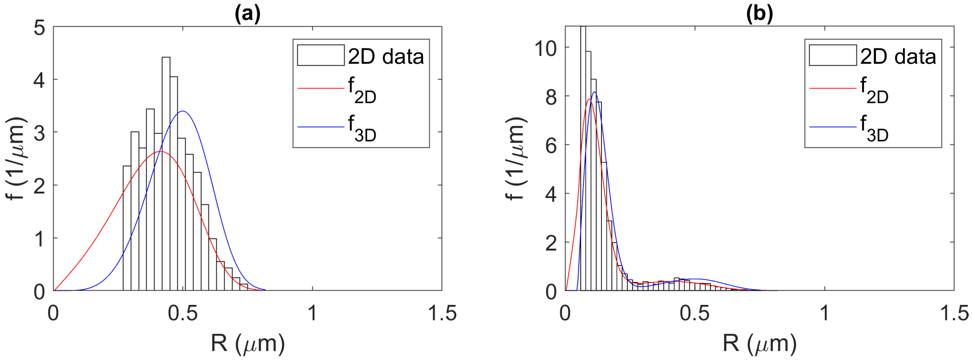 Crystals 13 00464 g007