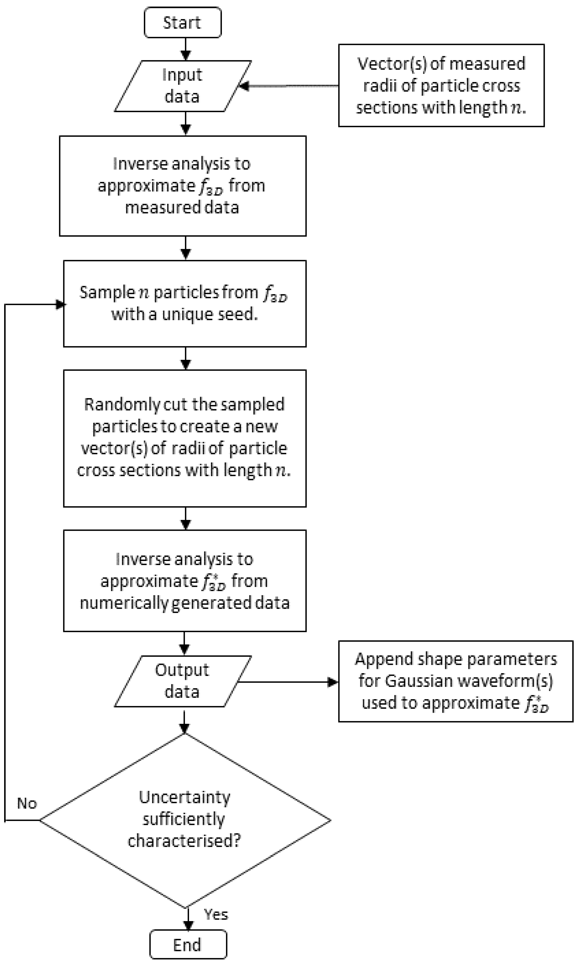 Crystals 13 00464 g009