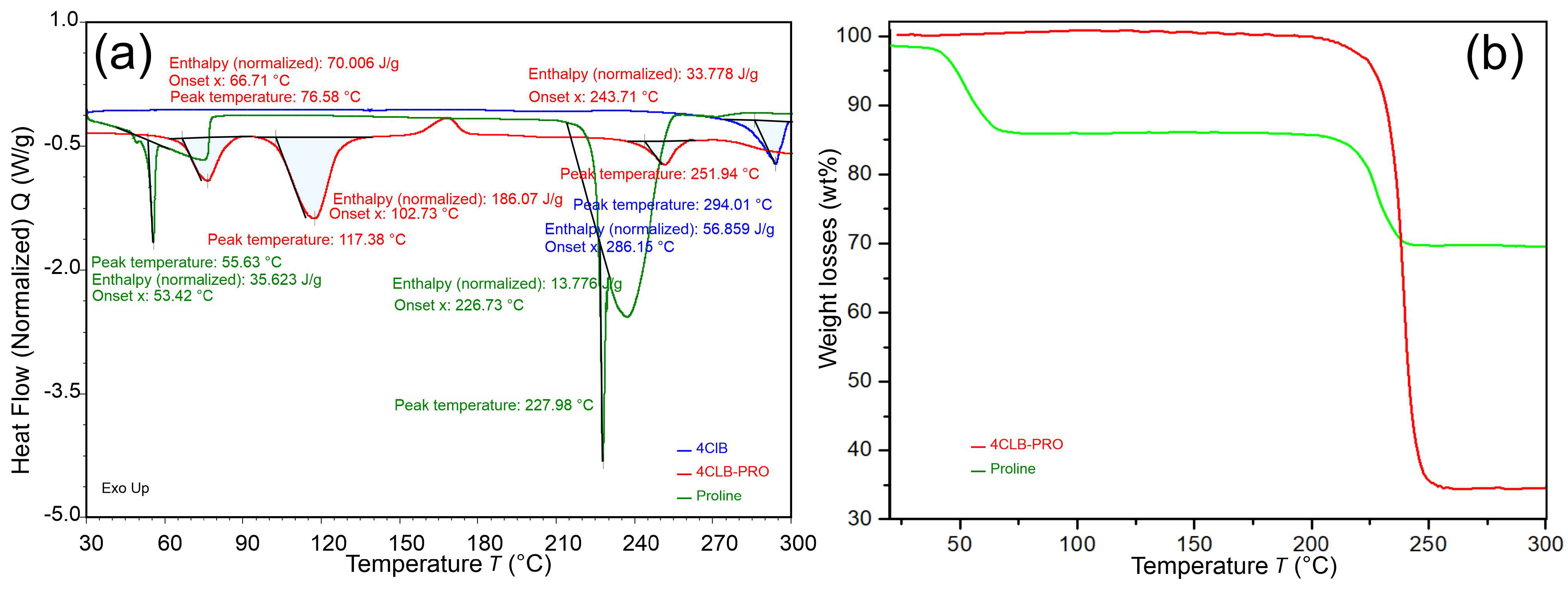 Crystals 13 00468 g004