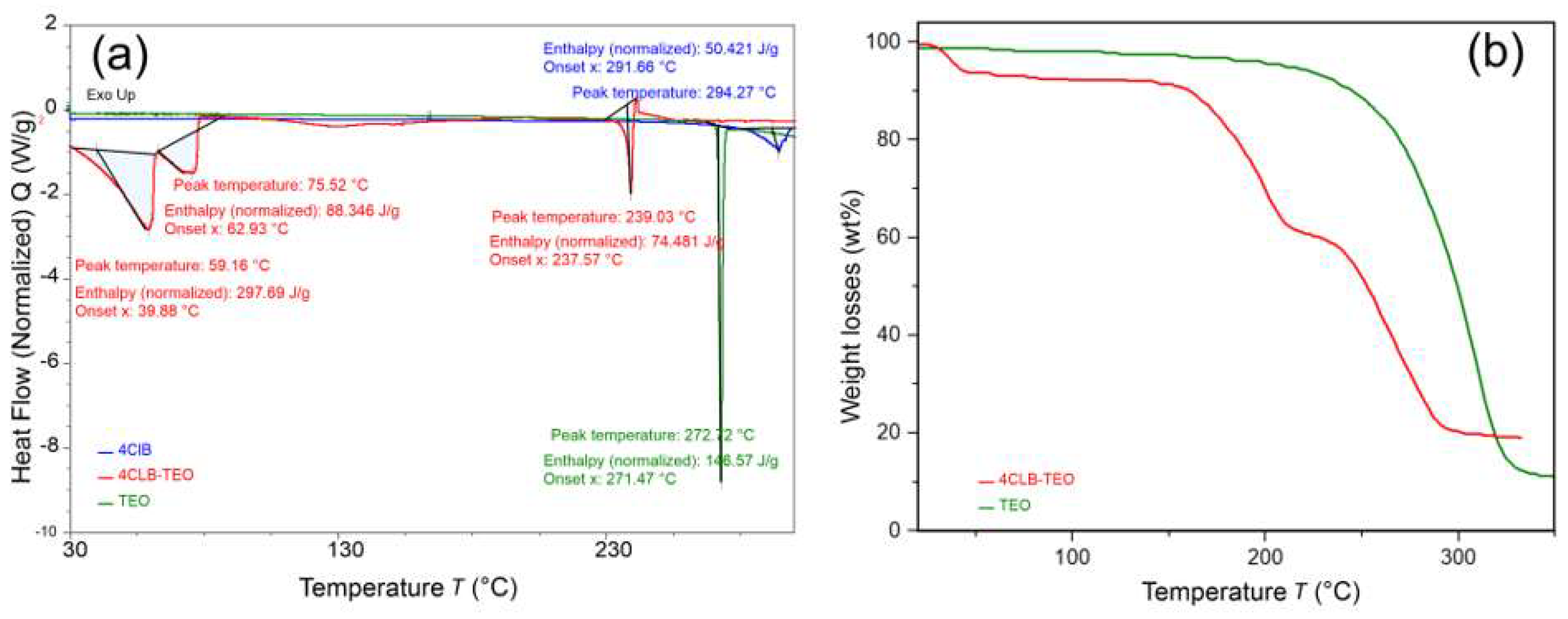 Crystals 13 00468 g012