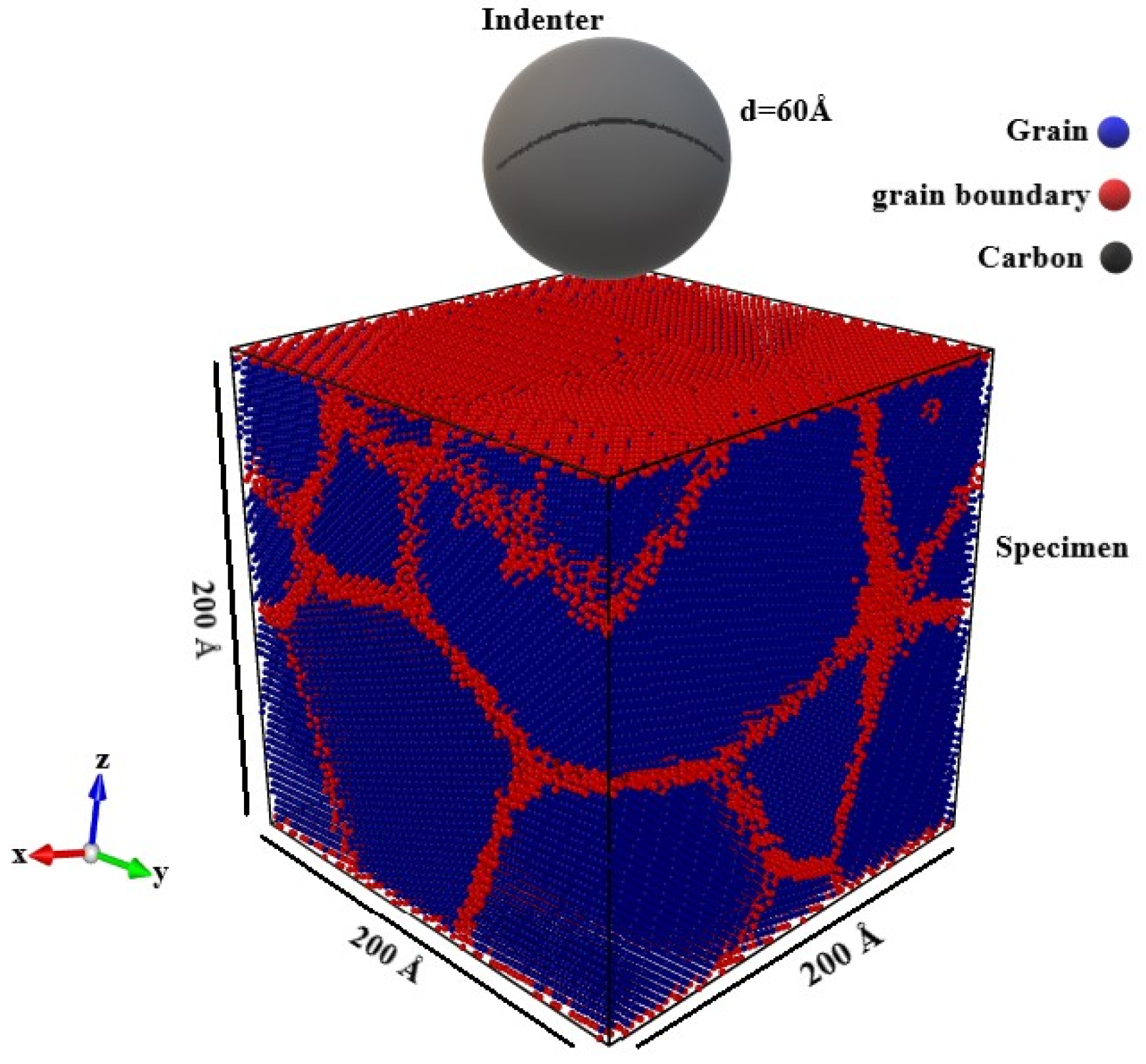 Crystals 13 00469 g001