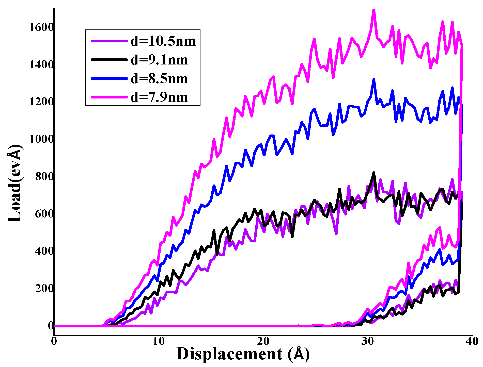 Crystals 13 00469 g002