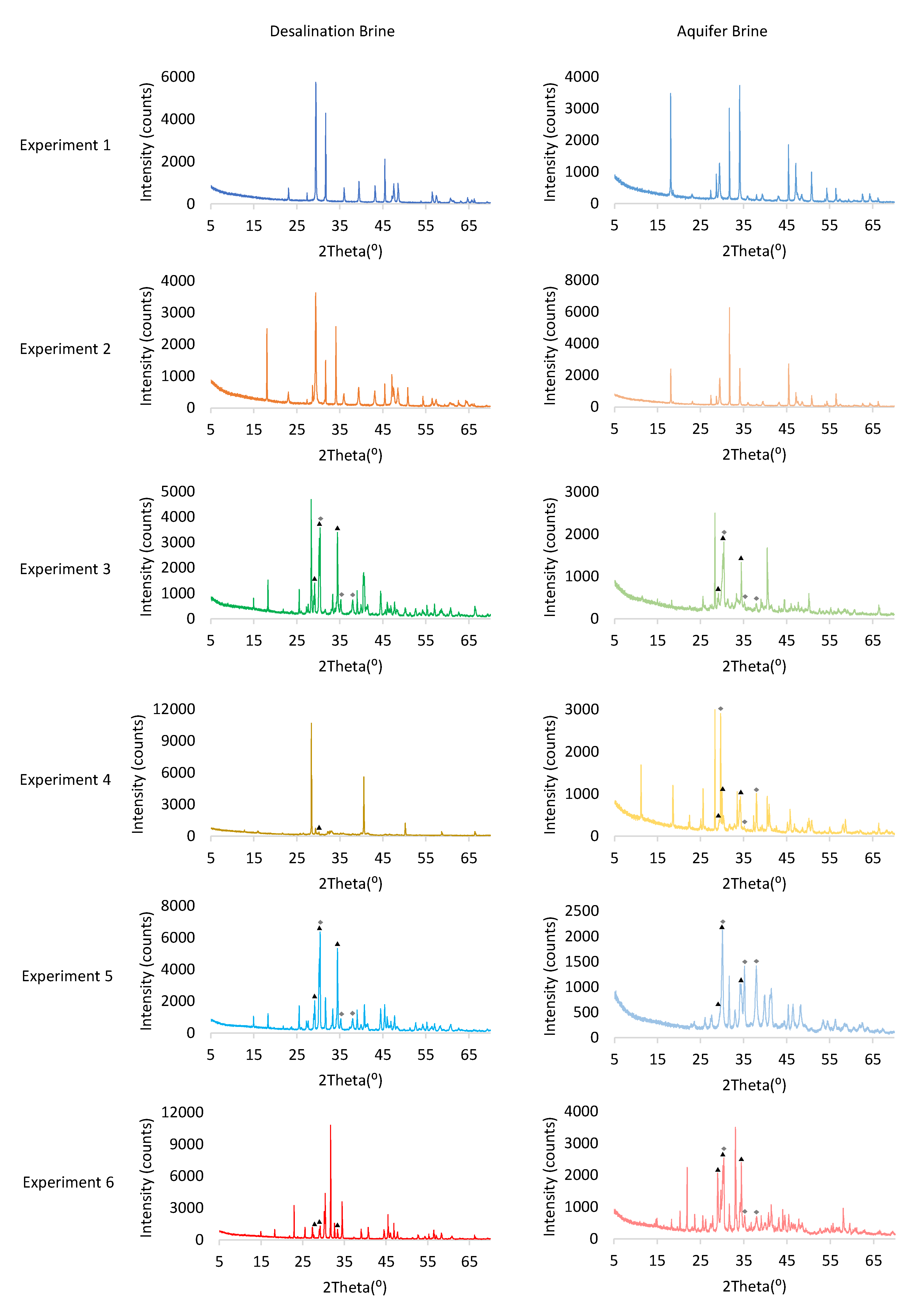 Crystals 13 00470 g002 Crystals 13 00470 g002