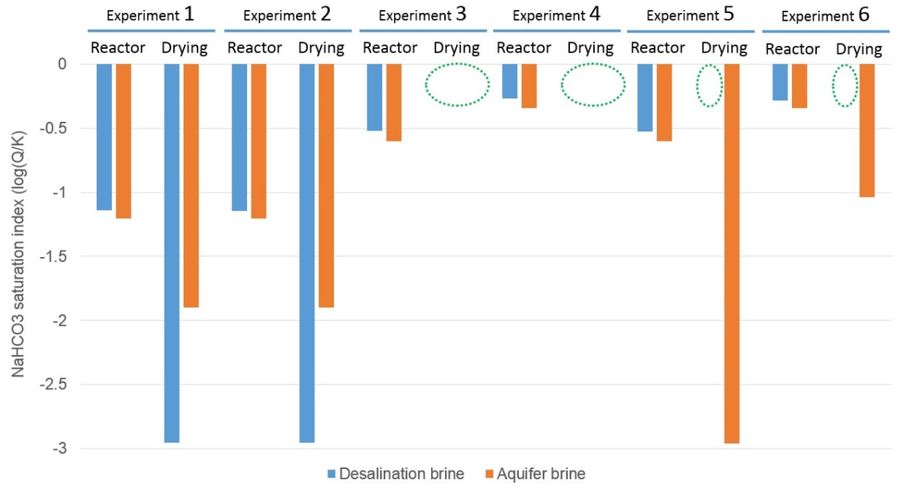 Crystals 13 00470 g004 Crystals 13 00470 g004