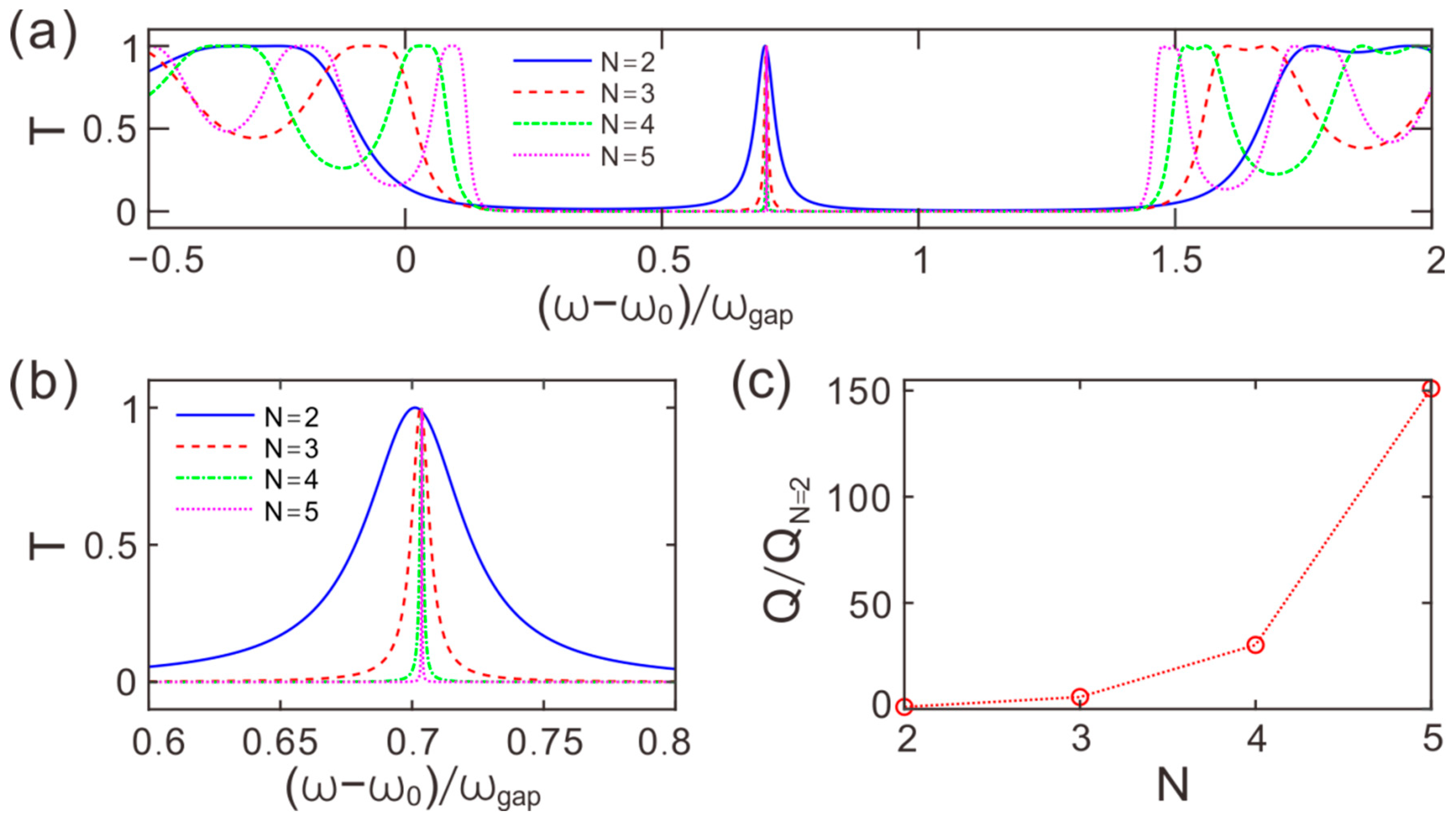 Crystals 13 00471 g005