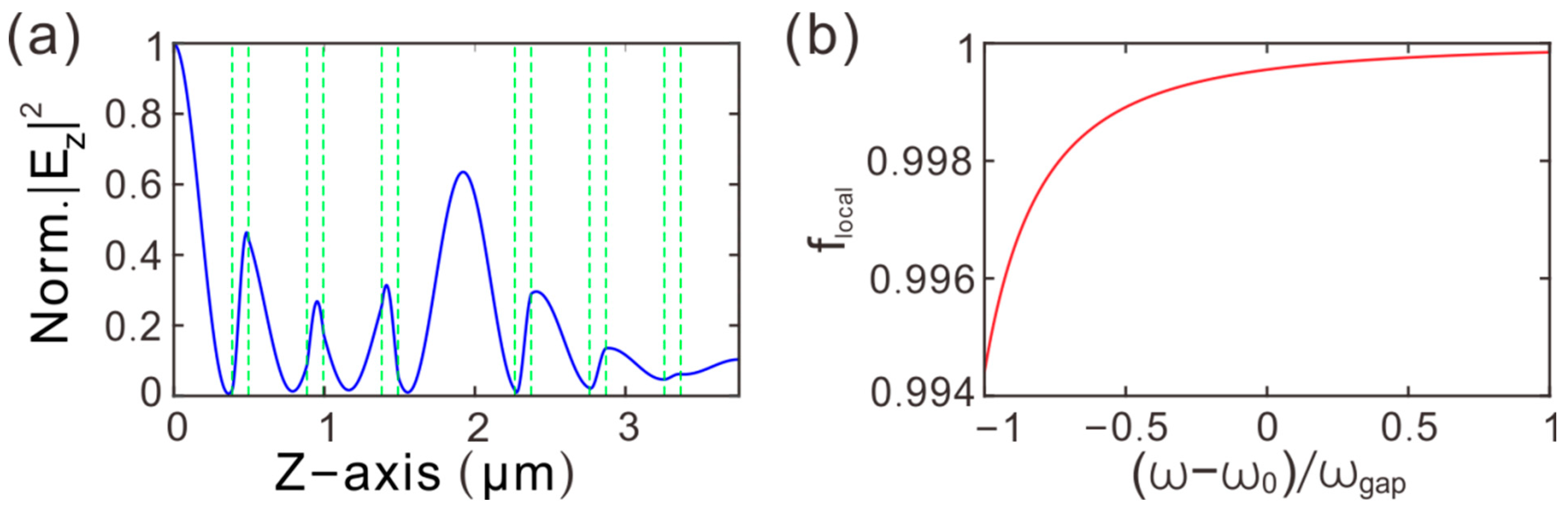 Crystals 13 00471 g007