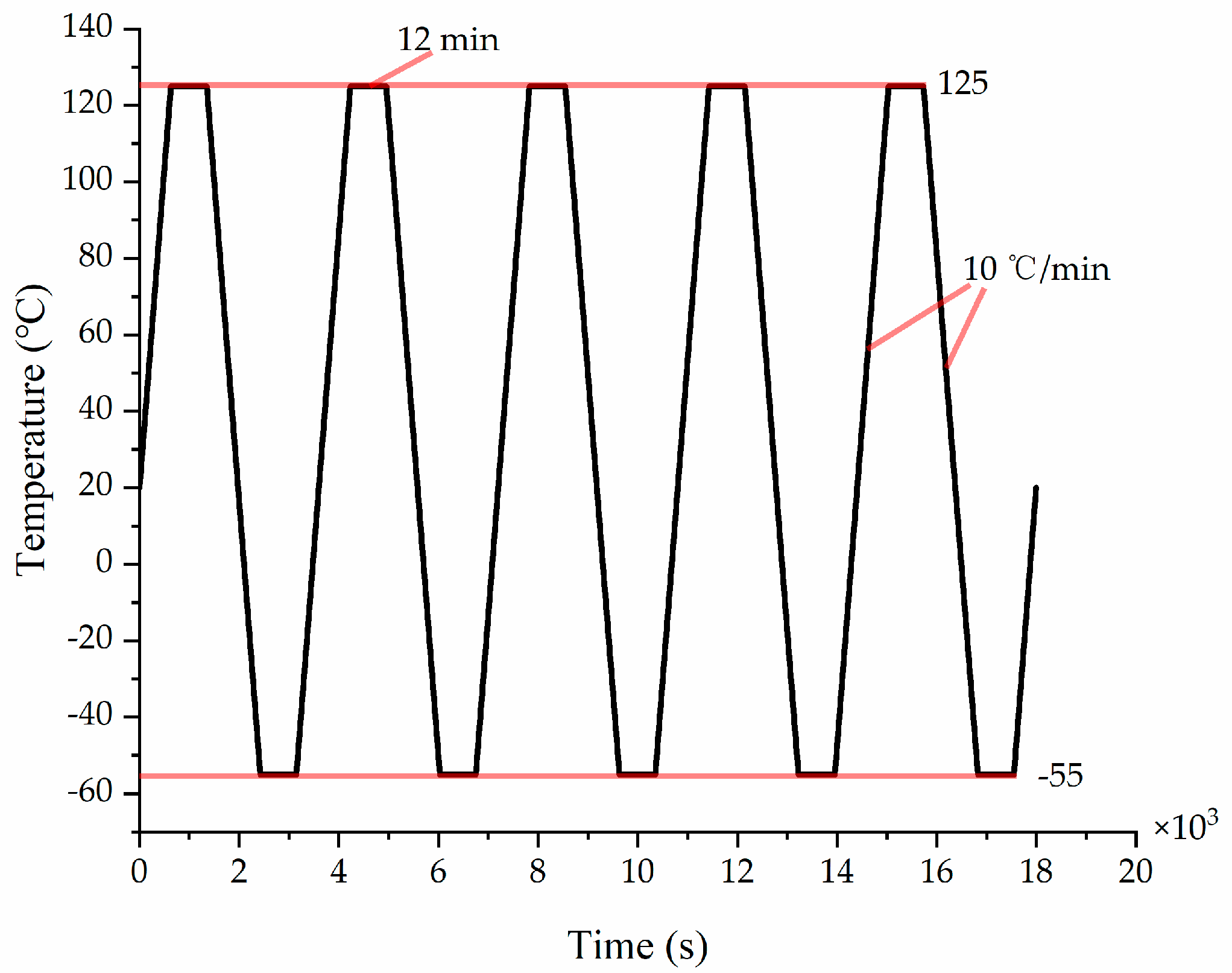 Crystals 13 00473 g002
