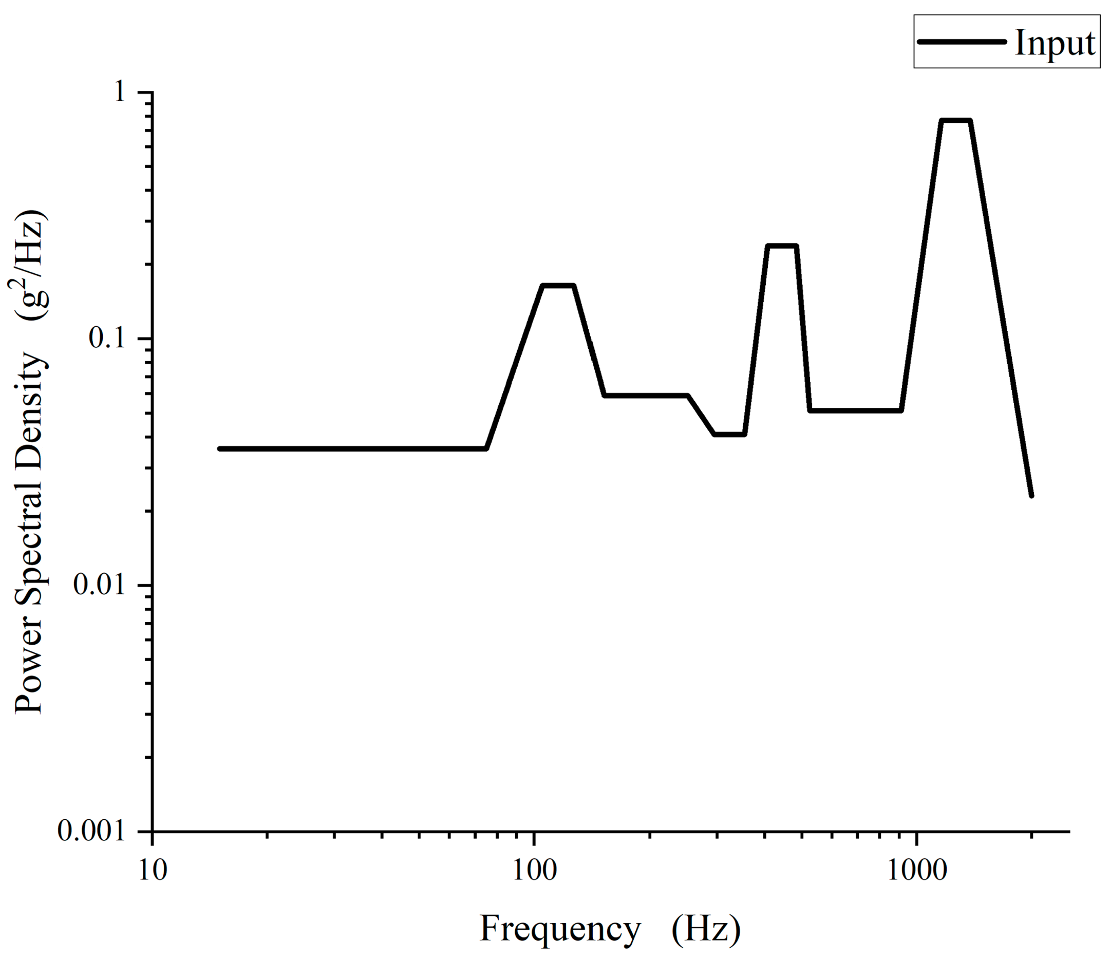 Crystals 13 00473 g003