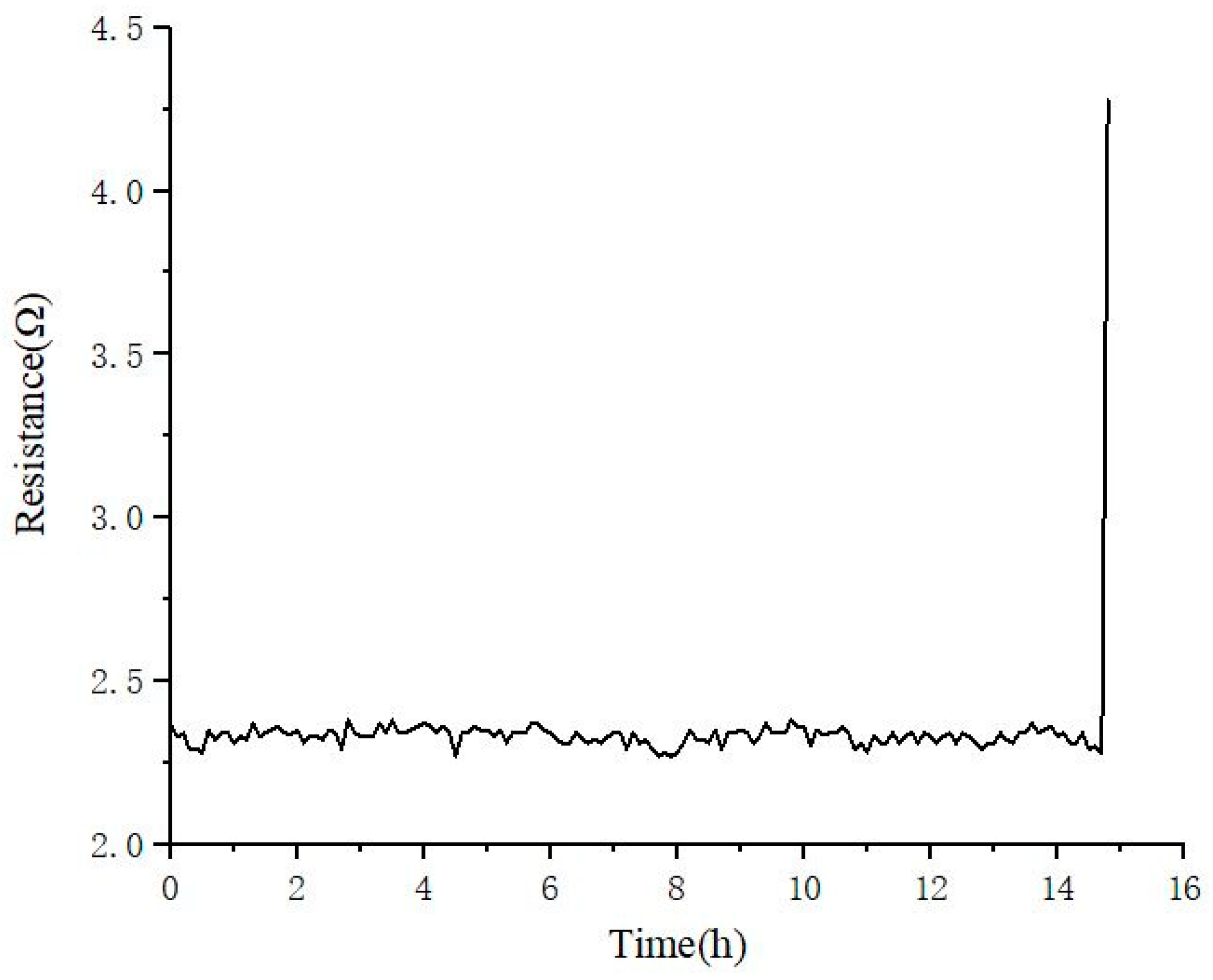 Crystals 13 00473 g016