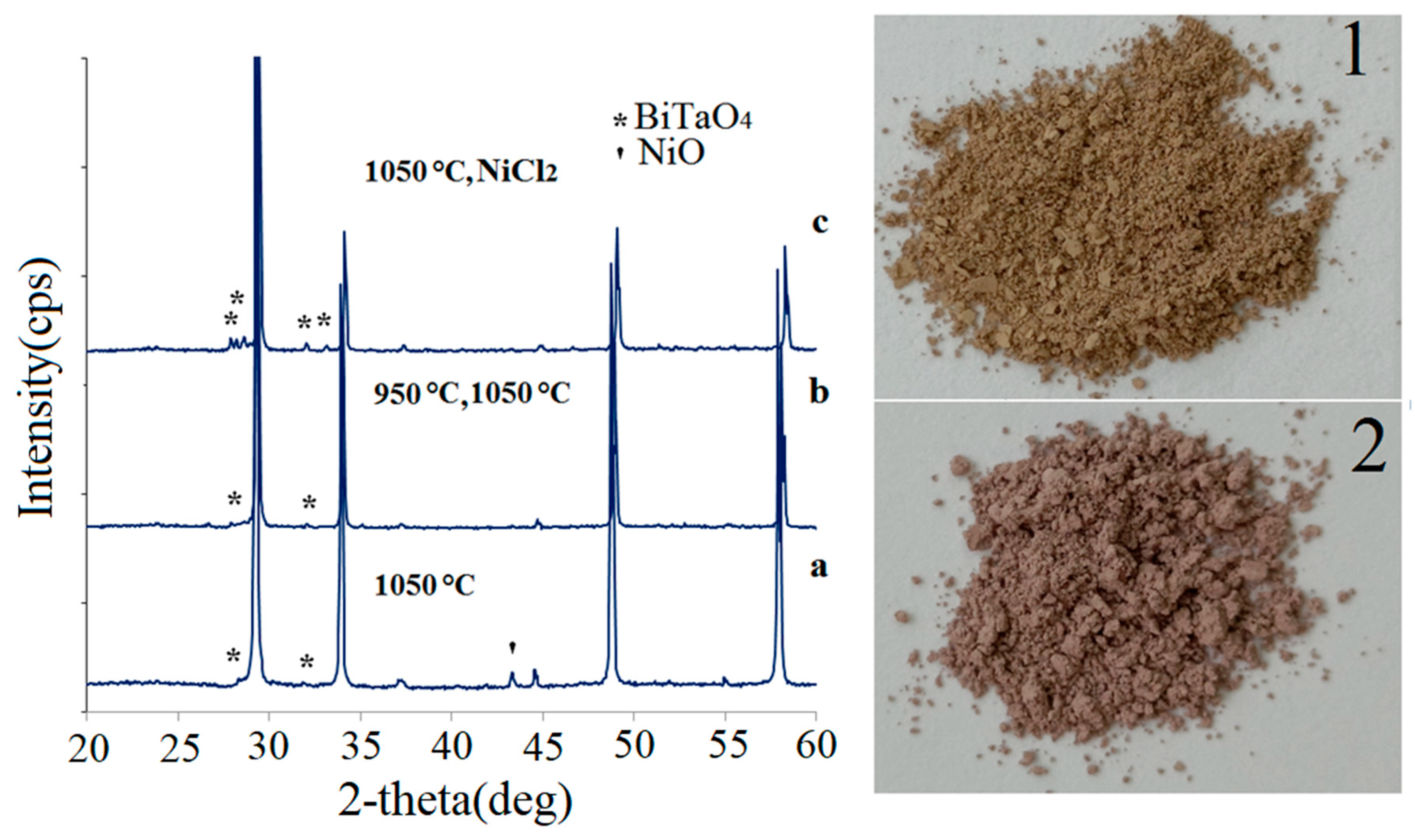 Crystals 13 00474 g001 Crystals 13 00474 g001
