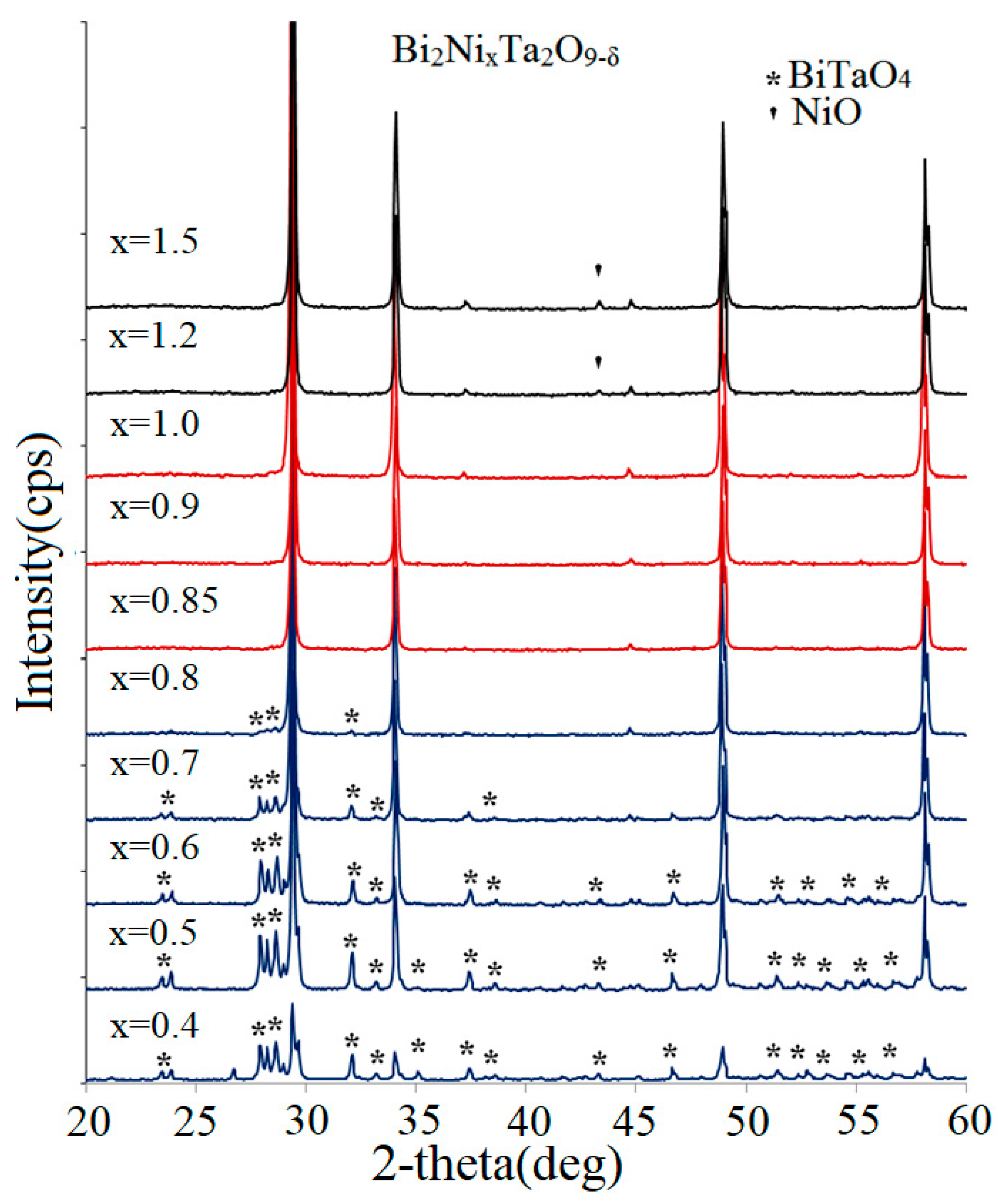 Crystals 13 00474 g003 Crystals 13 00474 g003
