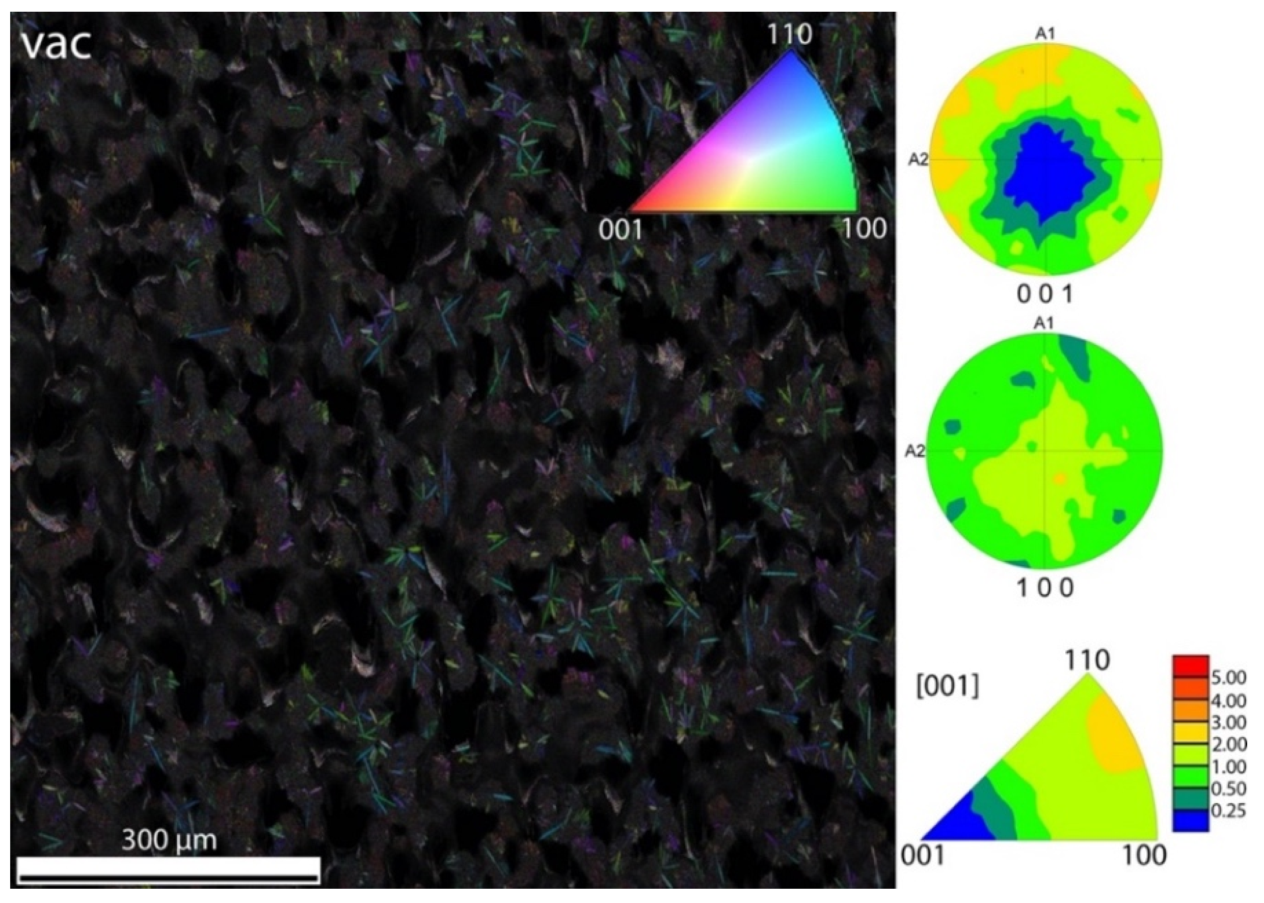 Crystals 13 00475 g010