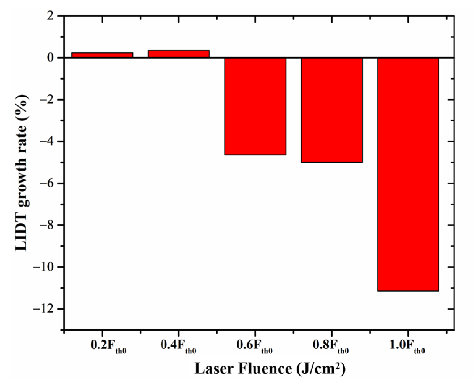 Crystals 13 00477 g003 Crystals 13 00477 g003