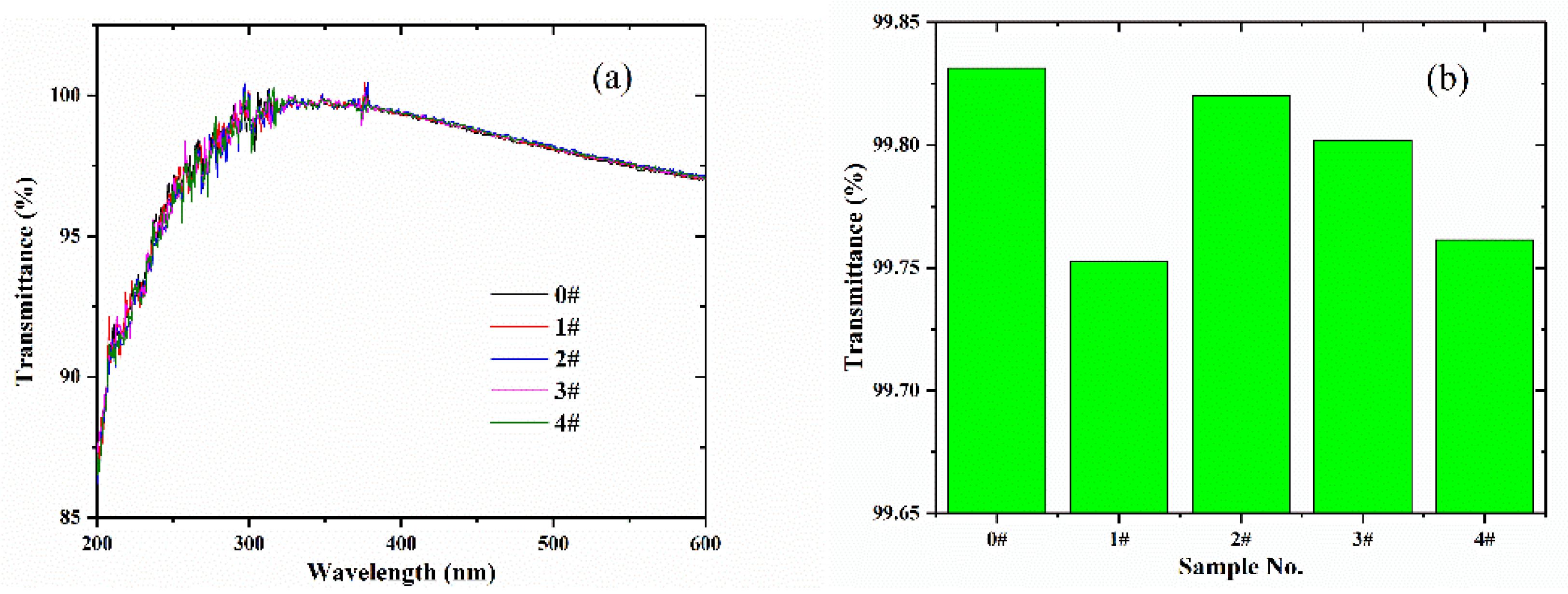 Crystals 13 00477 g004 Crystals 13 00477 g004