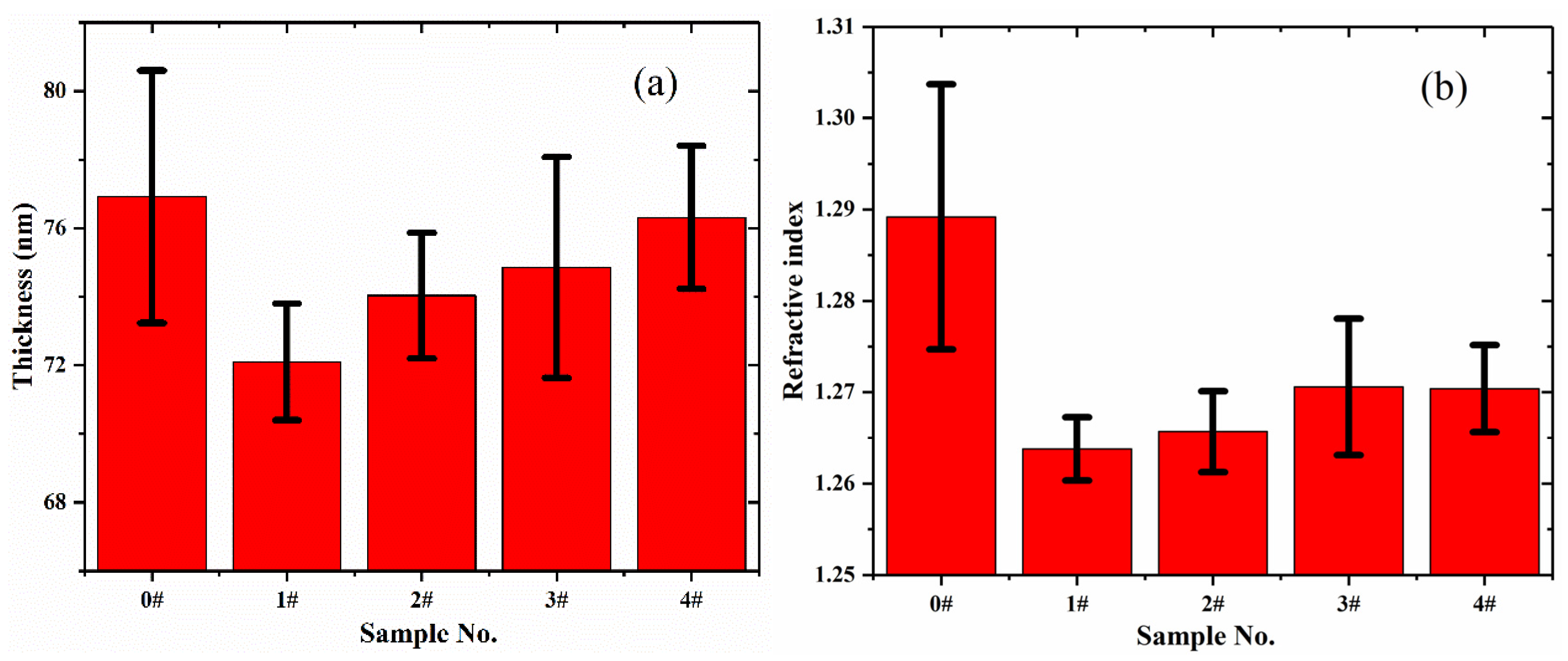 Crystals 13 00477 g005 Crystals 13 00477 g005