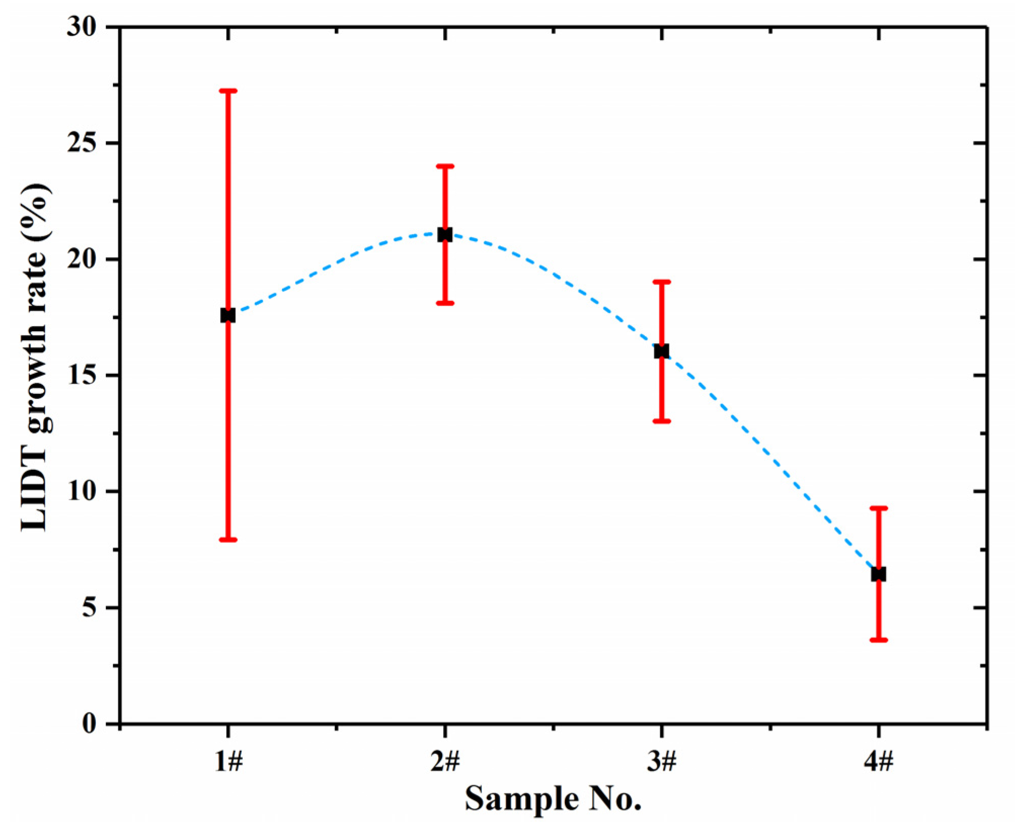 Crystals 13 00477 g006 Crystals 13 00477 g006