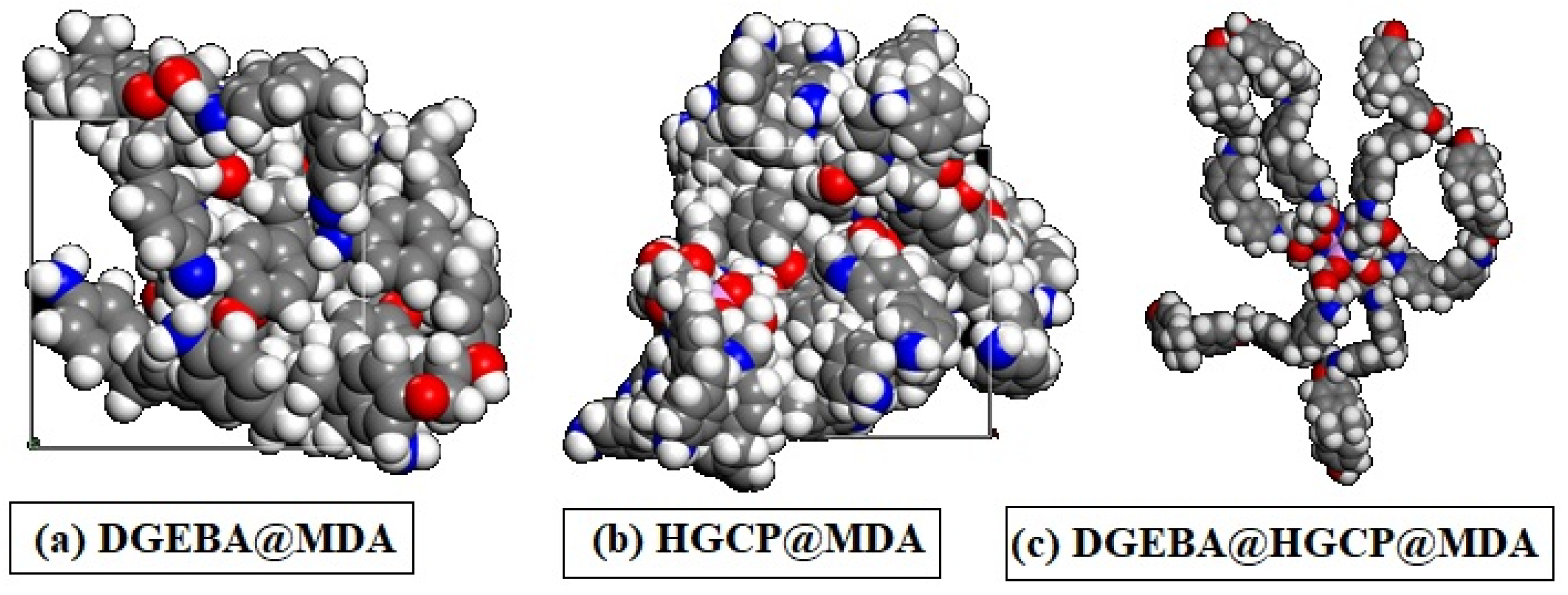 Crystals 13 00478 g005 Crystals 13 00478 g005