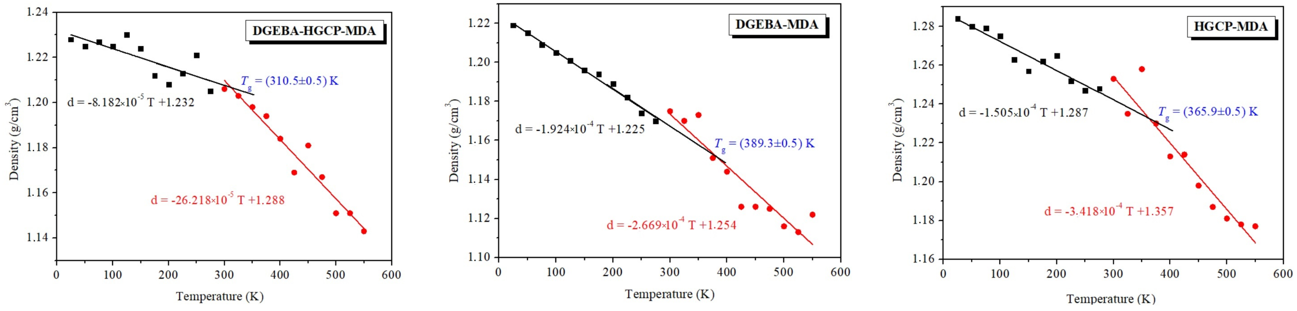 Crystals 13 00478 g007 Crystals 13 00478 g007