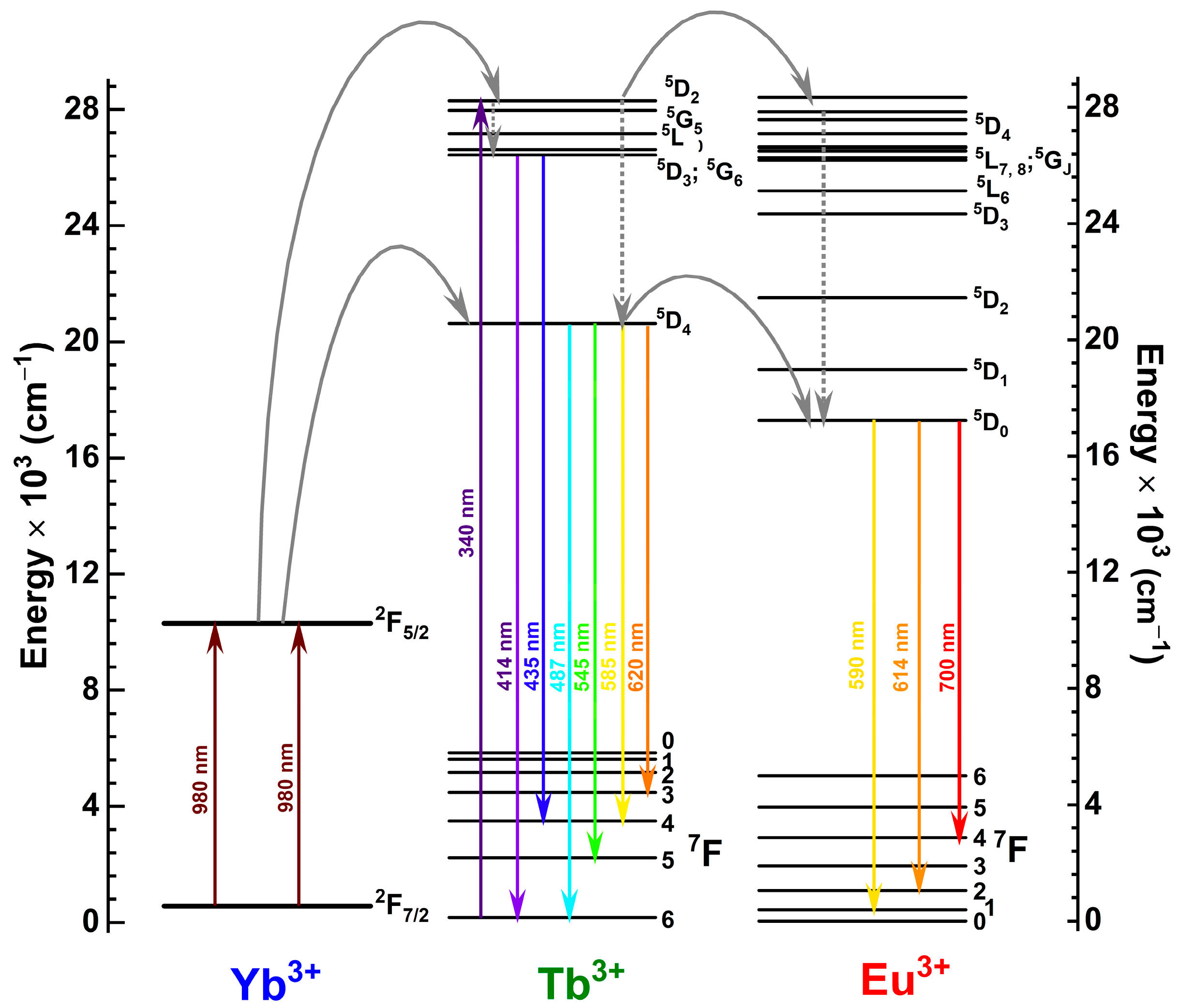 Crystals 13 00479 g001 Crystals 13 00479 g001
