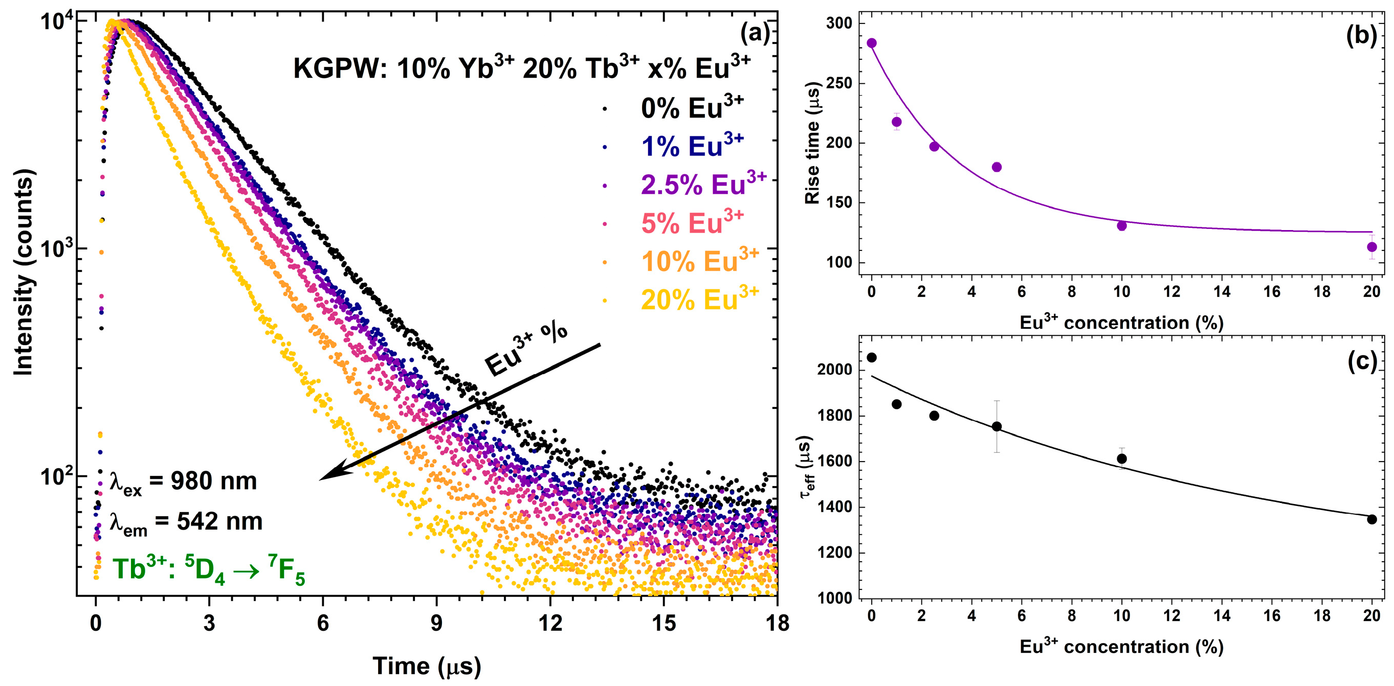 Crystals 13 00479 g008 Crystals 13 00479 g008