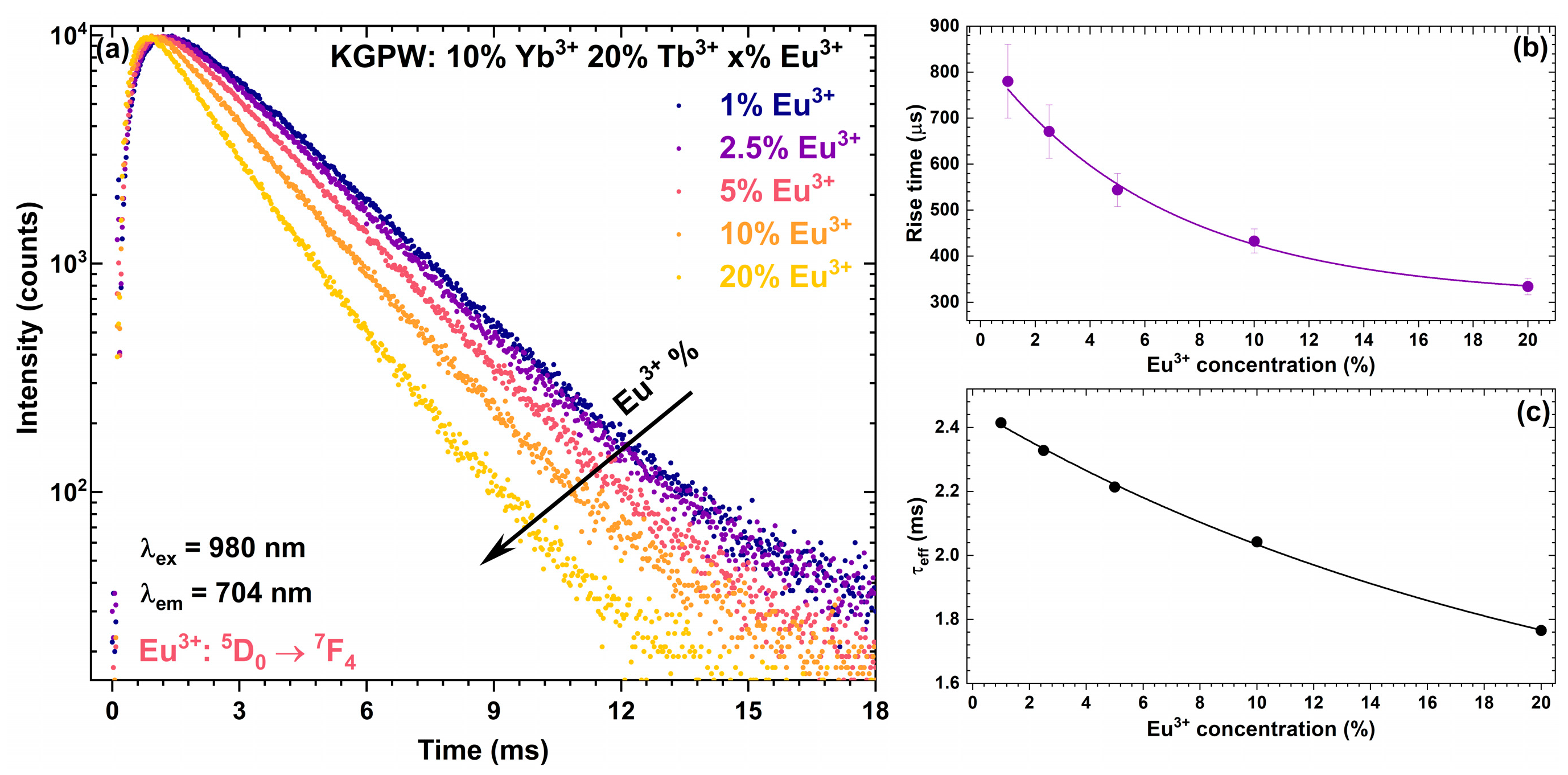 Crystals 13 00479 g009 Crystals 13 00479 g009