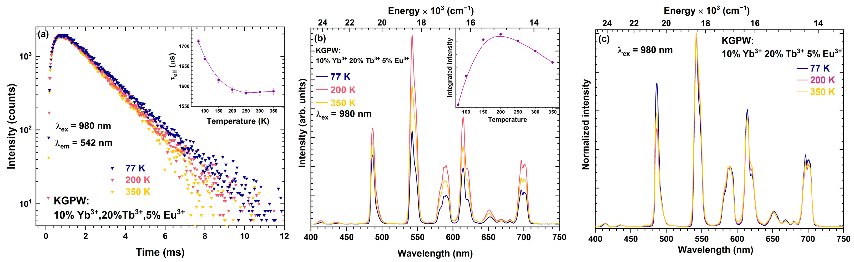 Crystals 13 00479 g010 Crystals 13 00479 g010