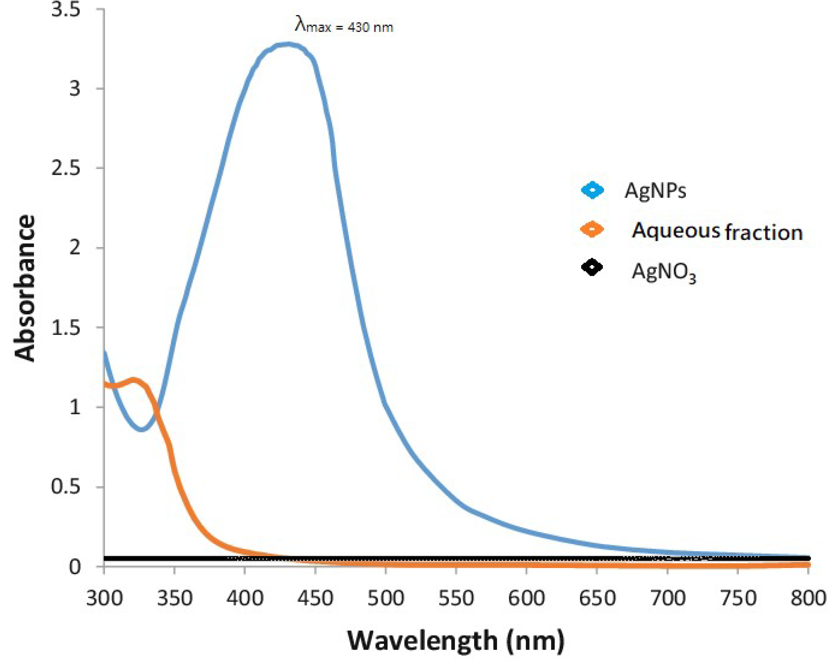 Crystals 13 00480 g001 Crystals 13 00480 g001