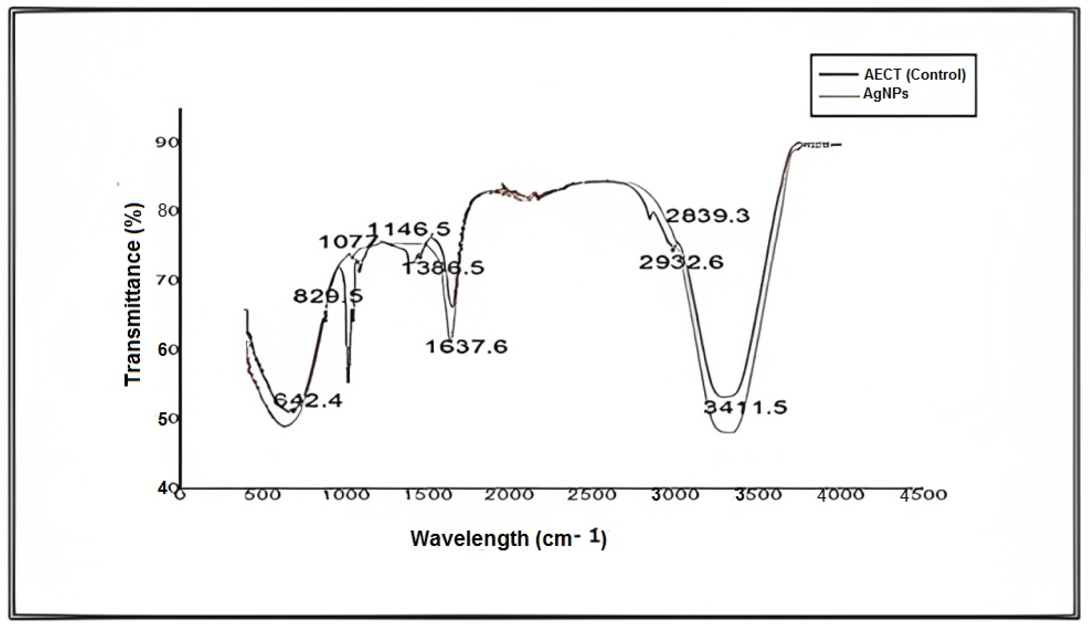 Crystals 13 00480 g004 Crystals 13 00480 g004
