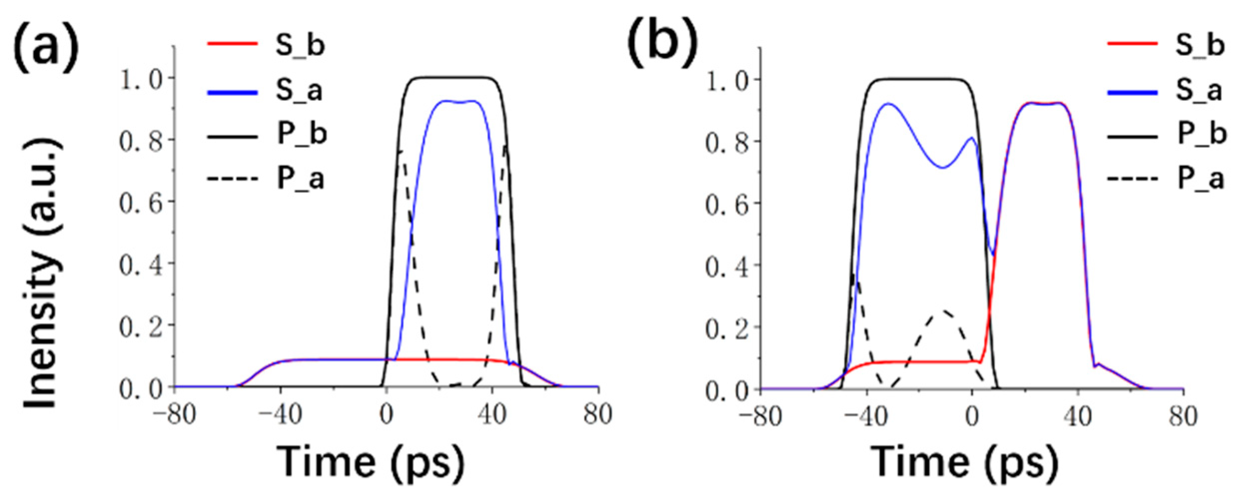 Crystals 13 00481 g003
