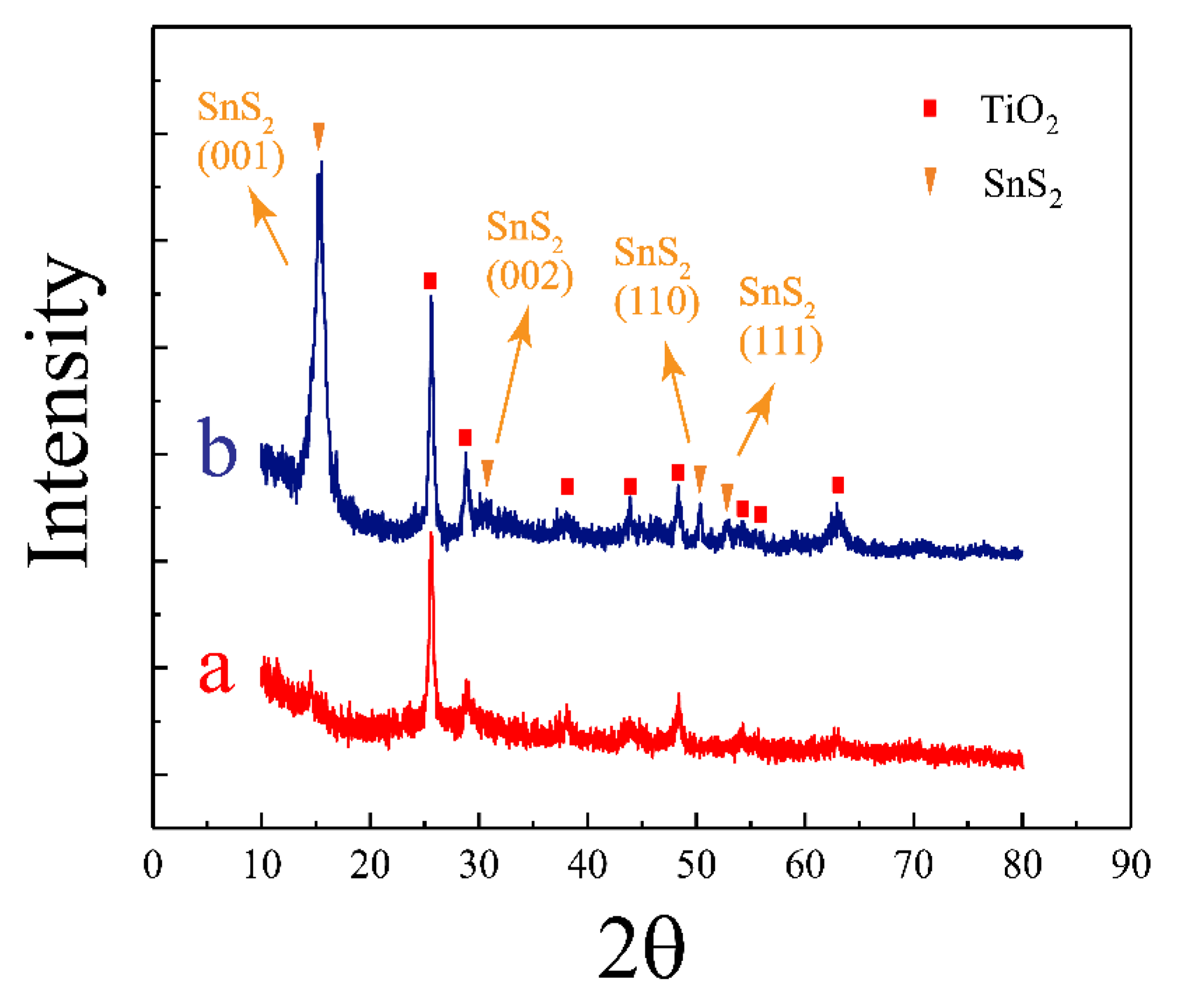 Crystals 13 00482 g001