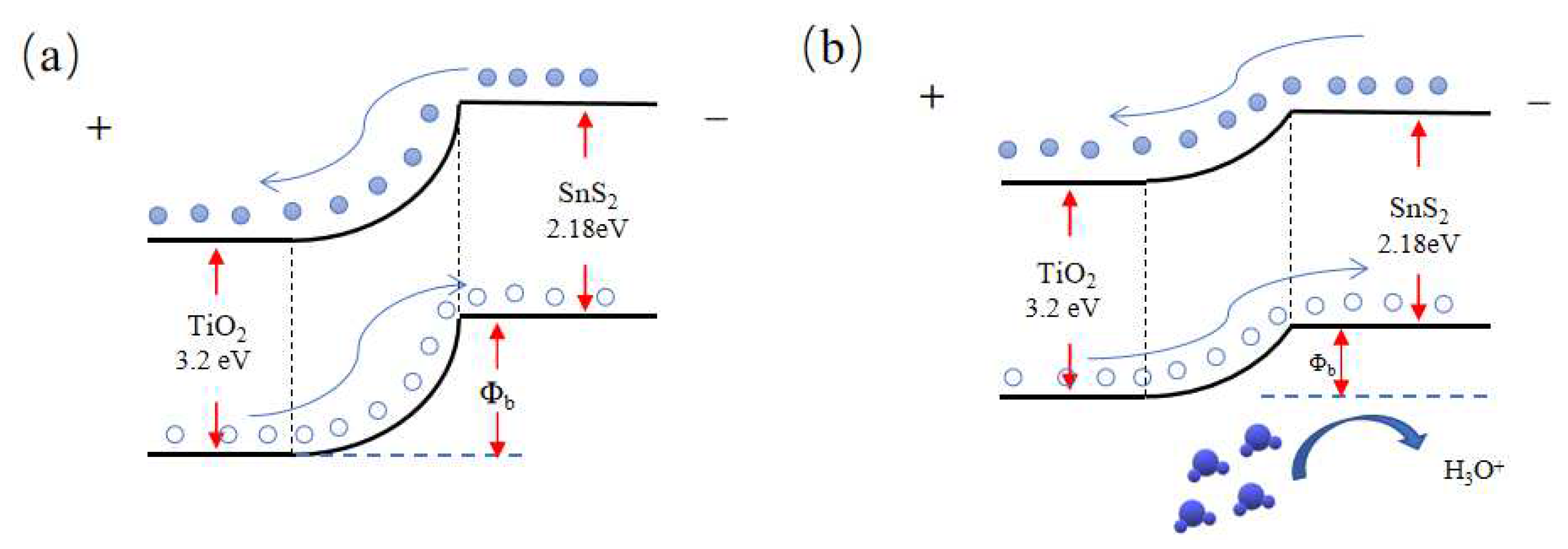 Crystals 13 00482 g007