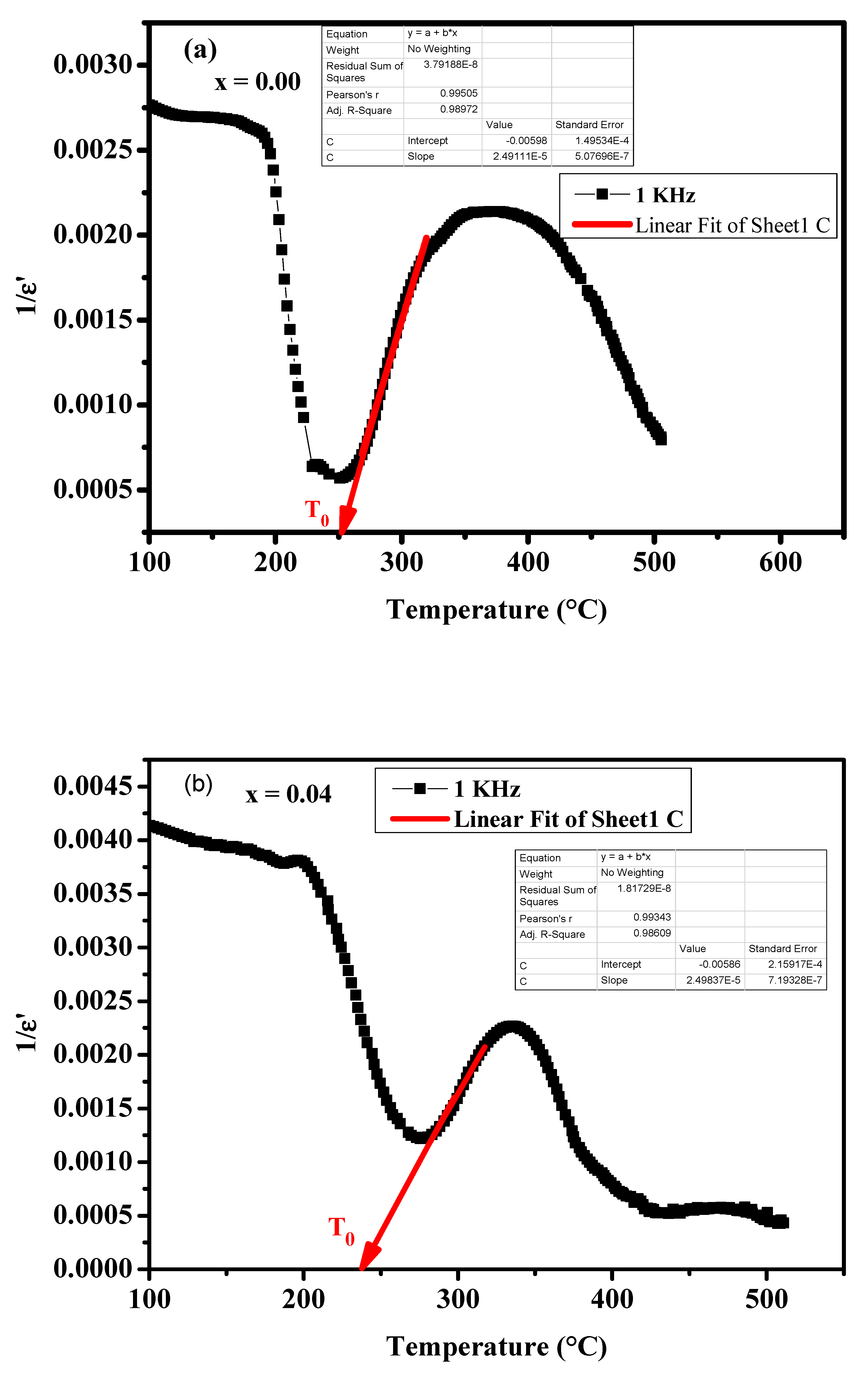 Crystals 13 00483 g006a