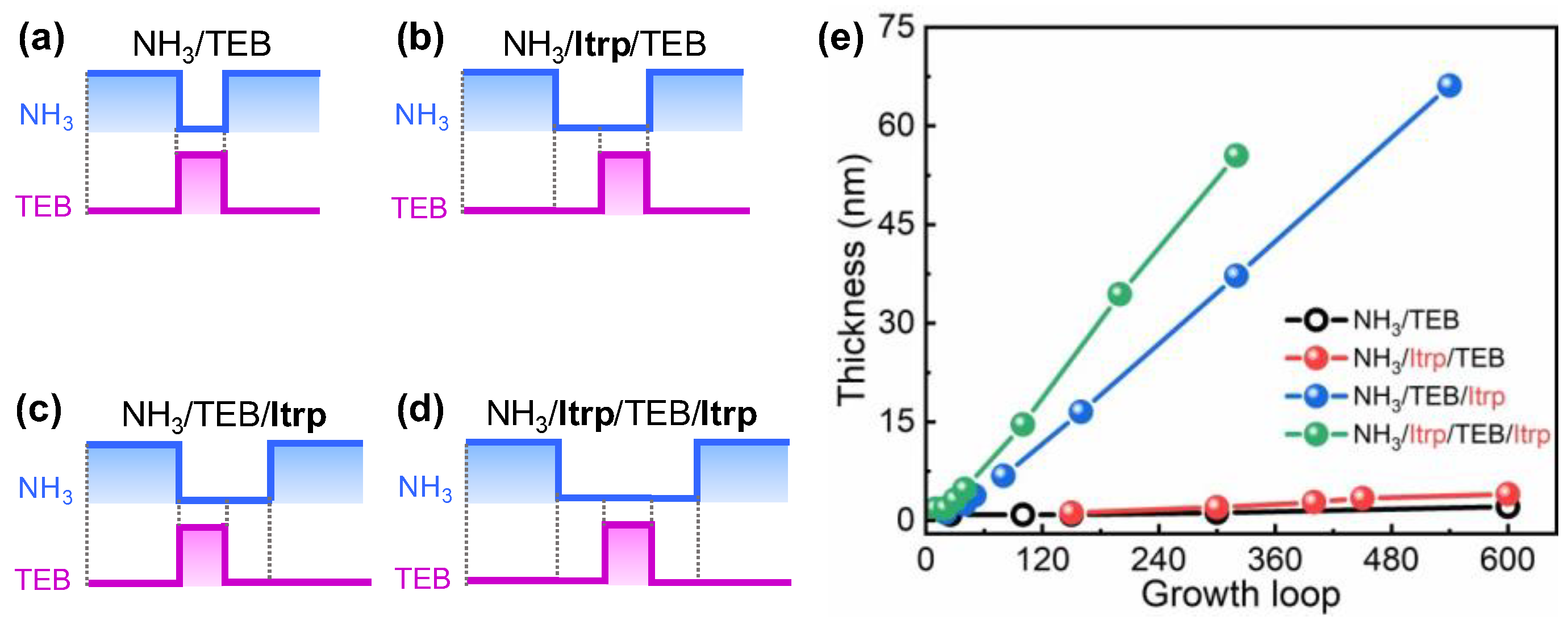 Crystals 13 00486 g001 Crystals 13 00486 g001