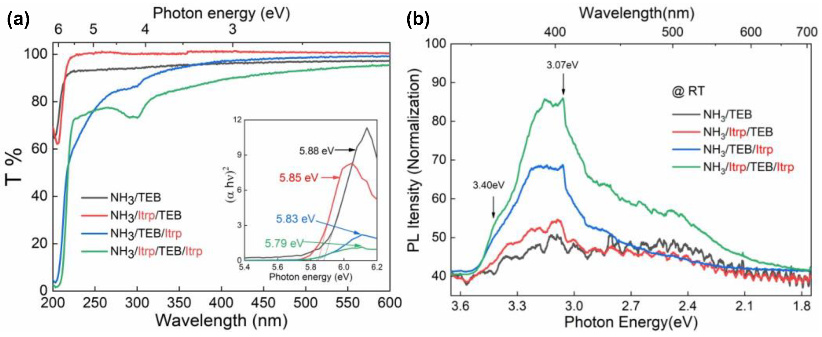 Crystals 13 00486 g005 Crystals 13 00486 g005
