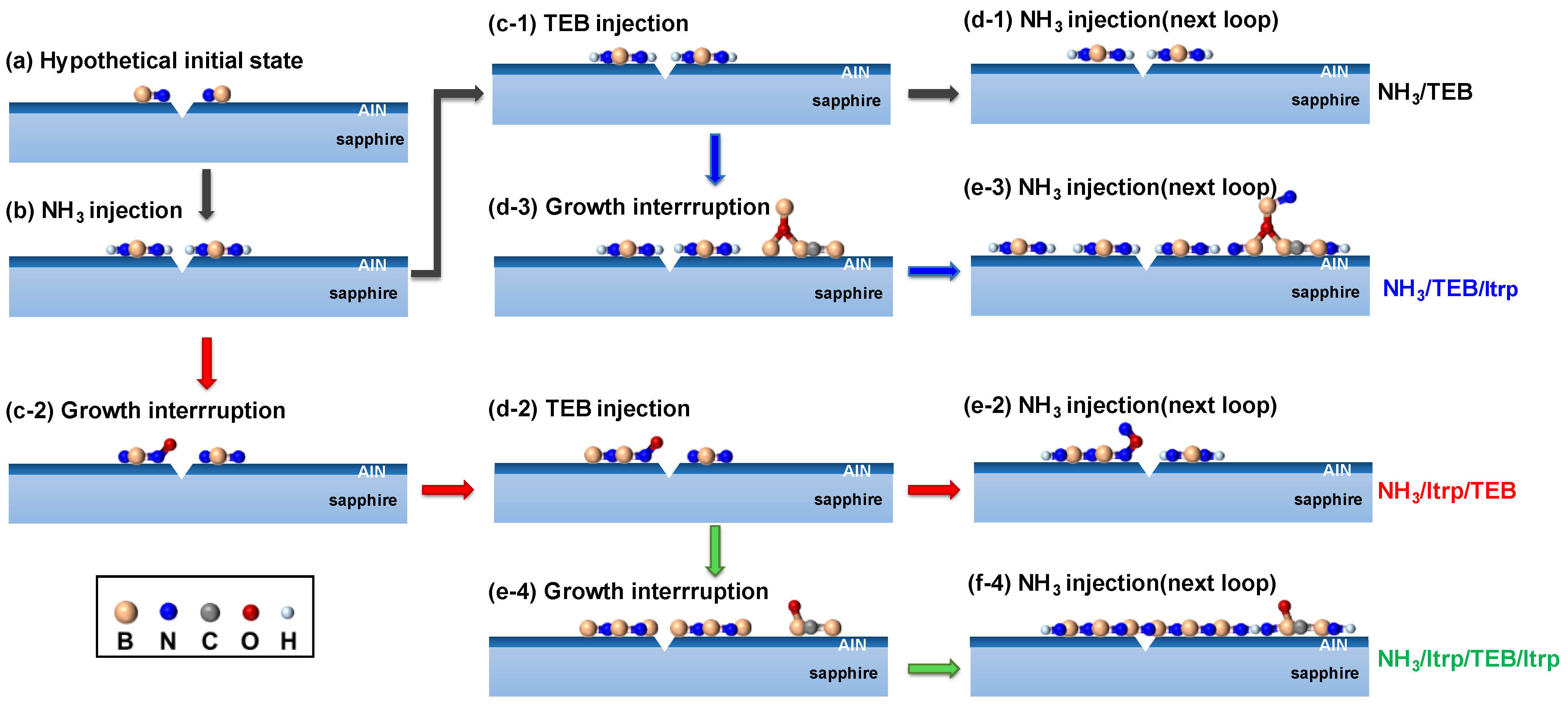 Crystals 13 00486 g007 Crystals 13 00486 g007
